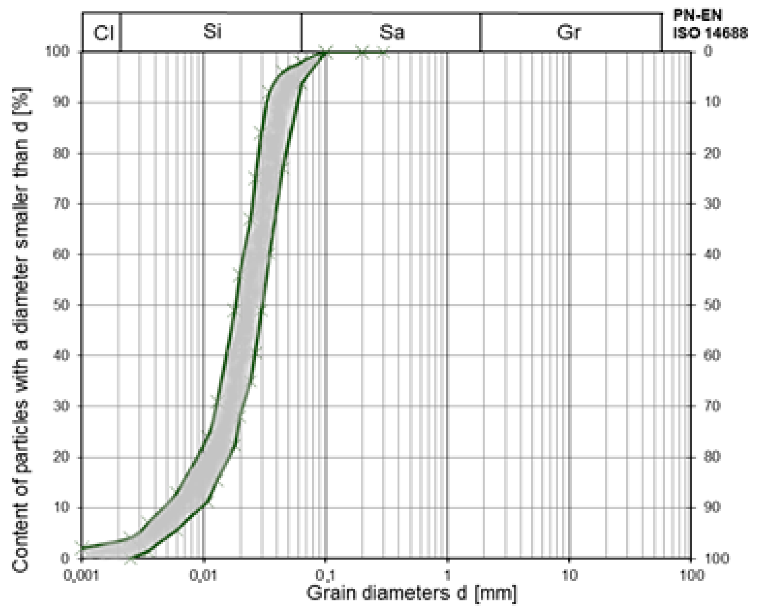 Applsci 14 10783 g007