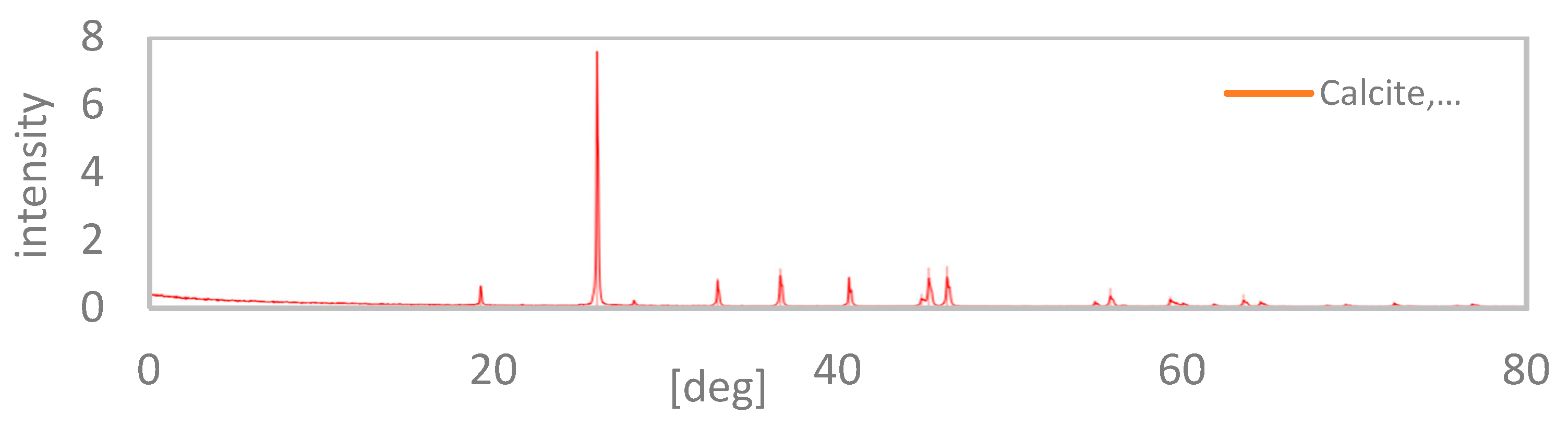 Applsci 14 10783 g008