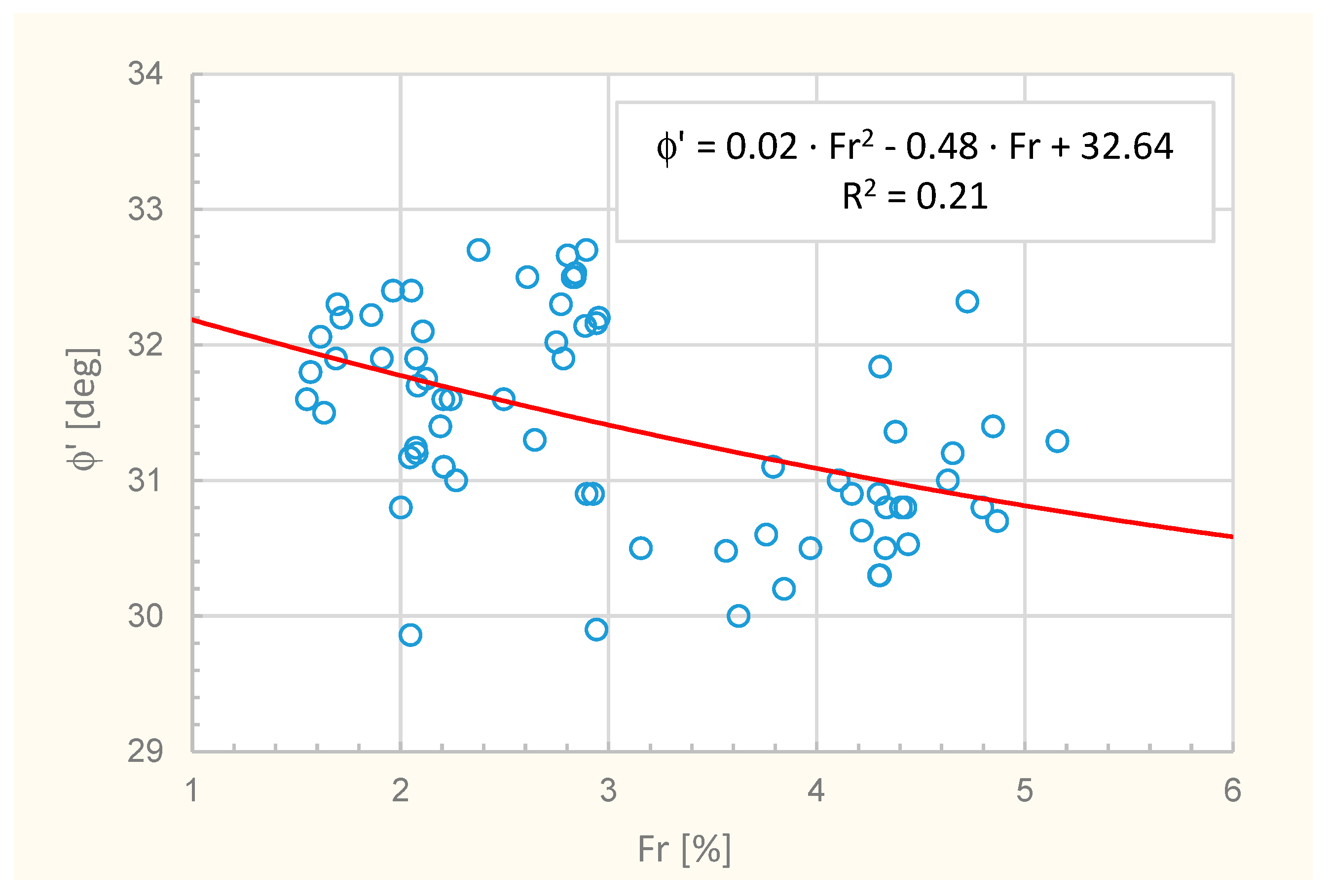 Applsci 14 10783 g016