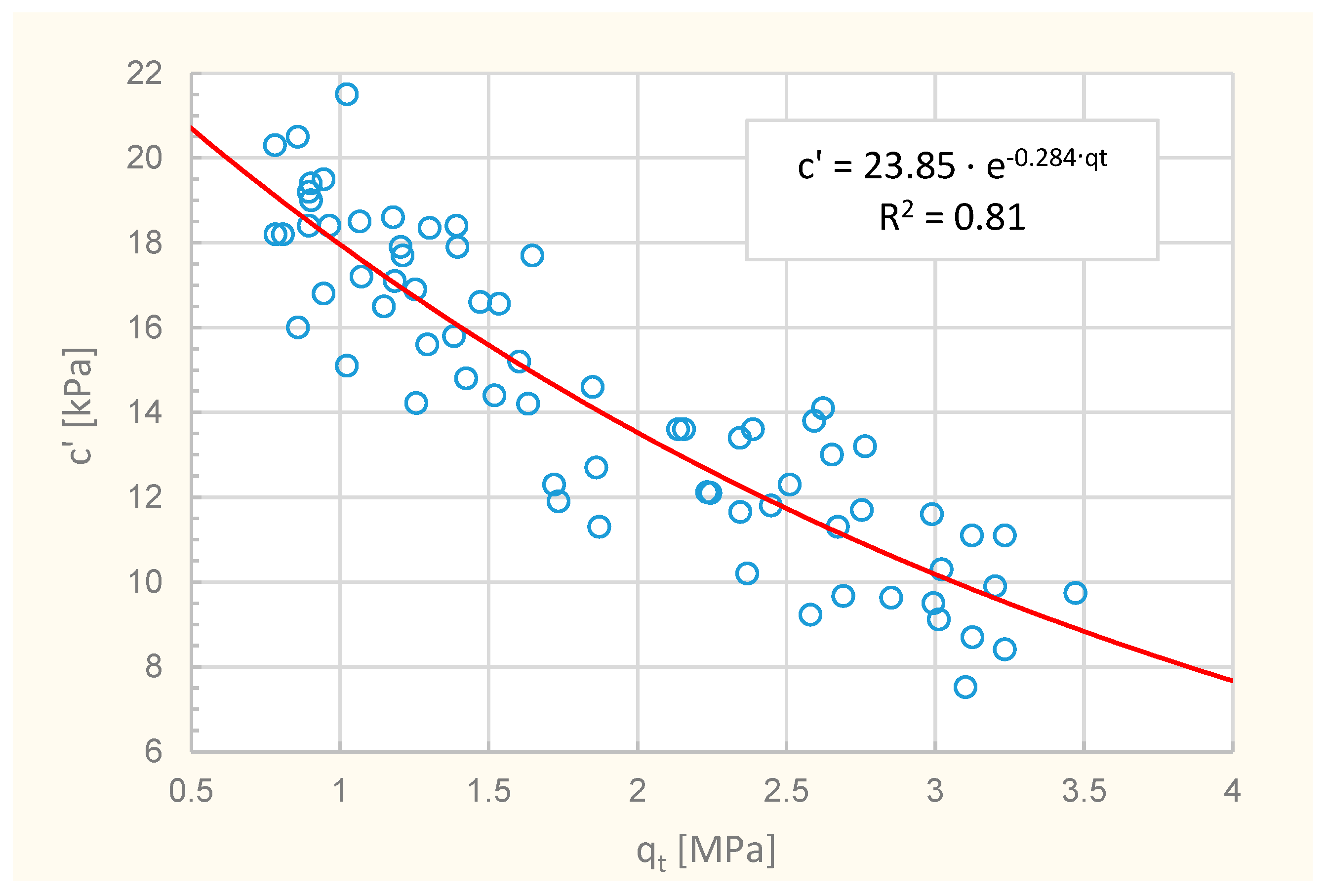 Applsci 14 10783 g022