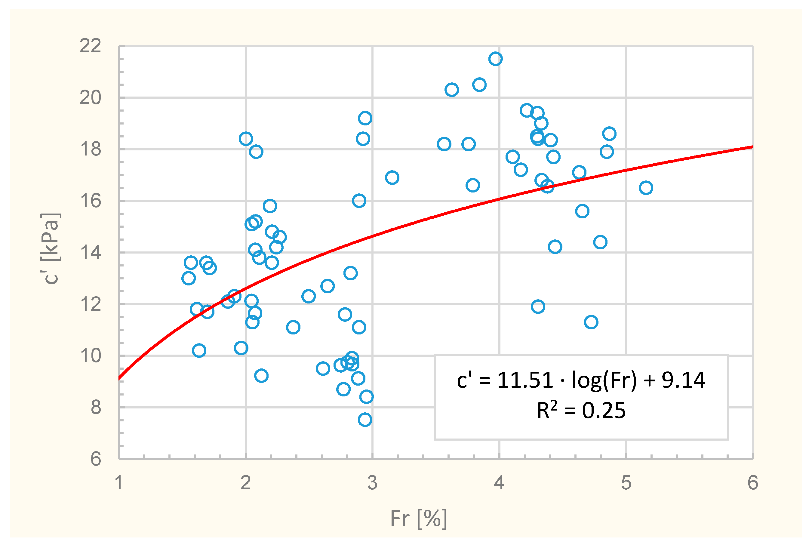 Applsci 14 10783 g025