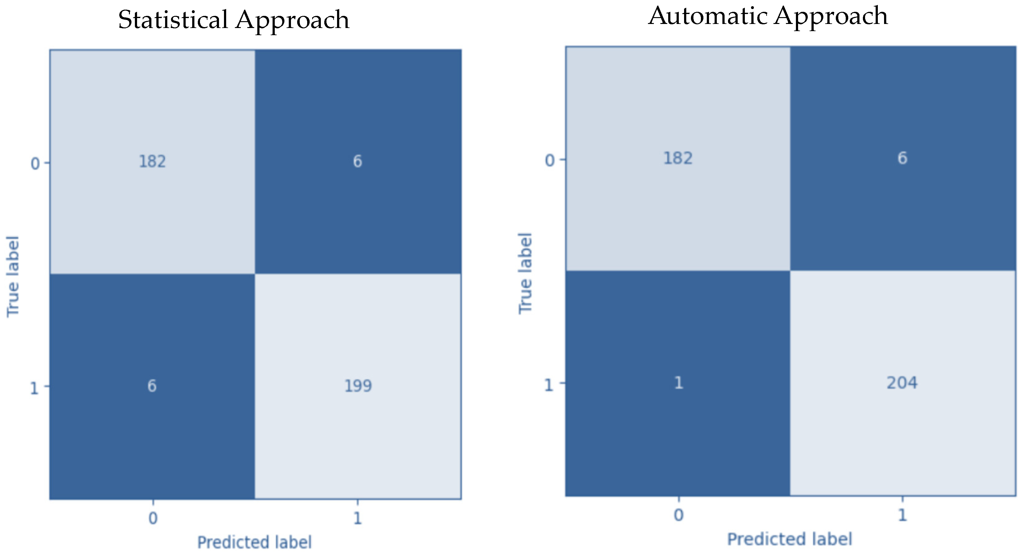 Applsci 14 10788 g005