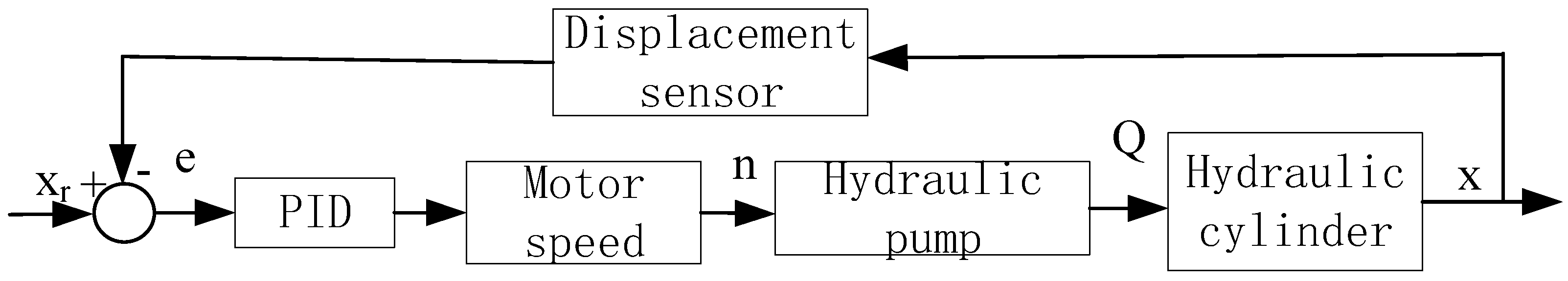 Applsci 14 10791 g002