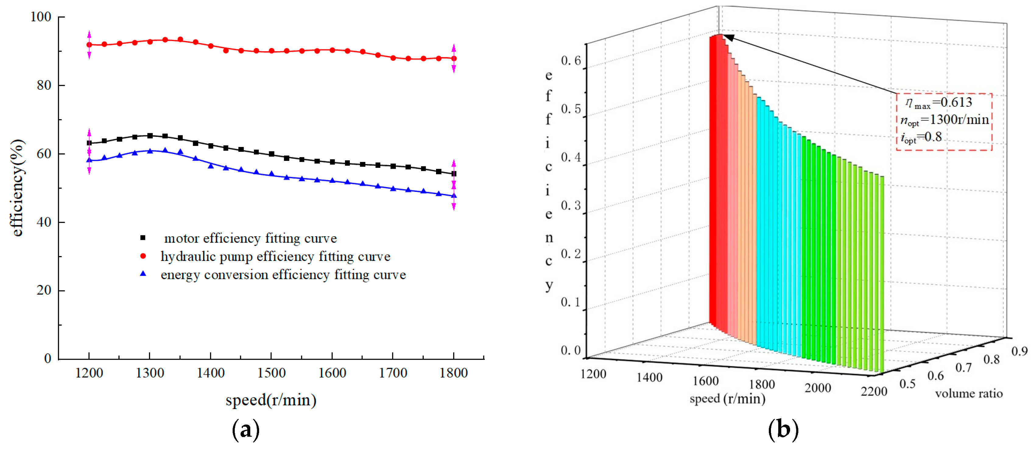 Applsci 14 10791 g007