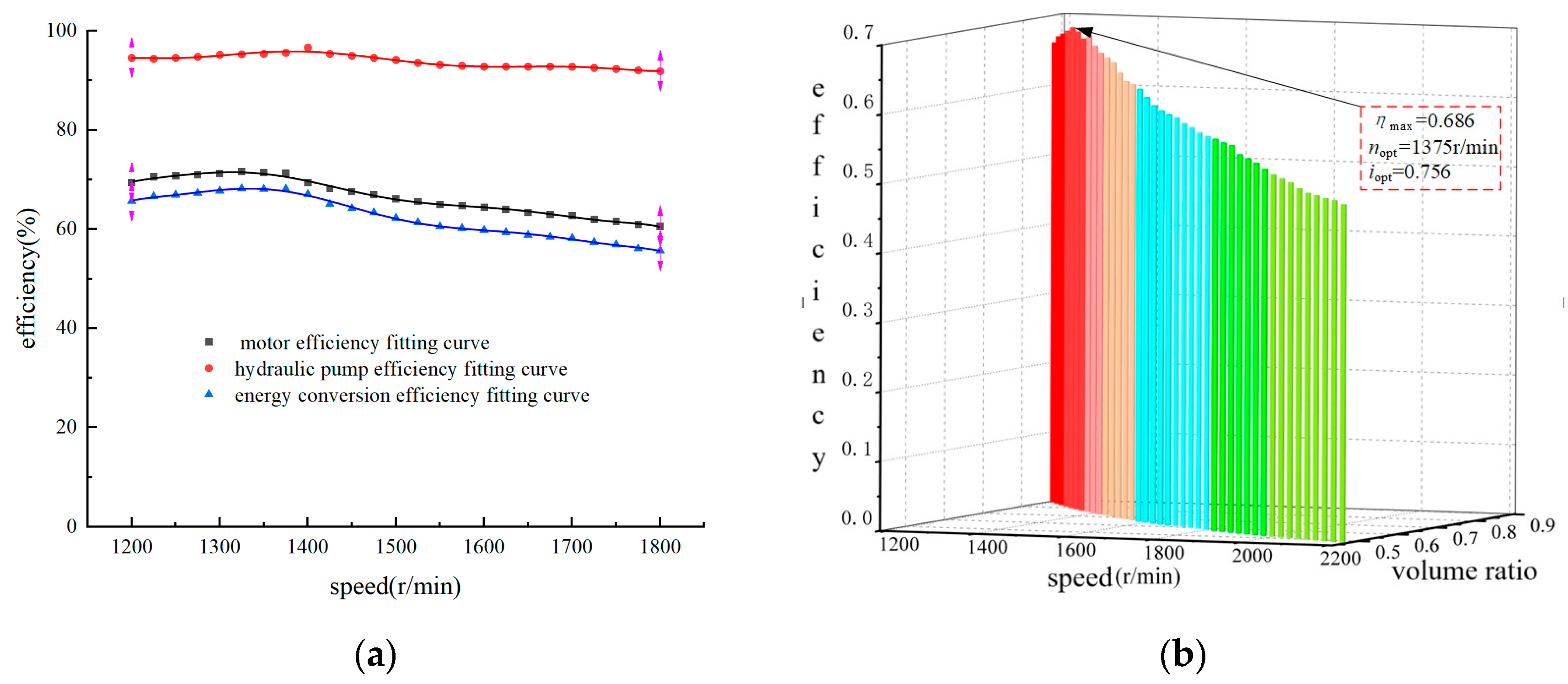 Applsci 14 10791 g008