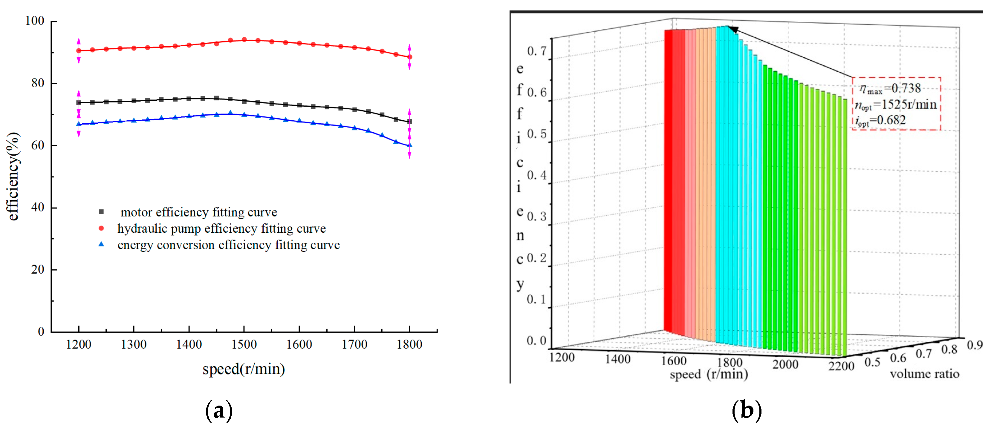 Applsci 14 10791 g010