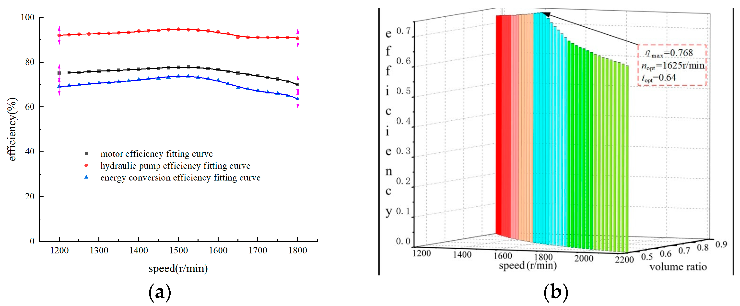 Applsci 14 10791 g011