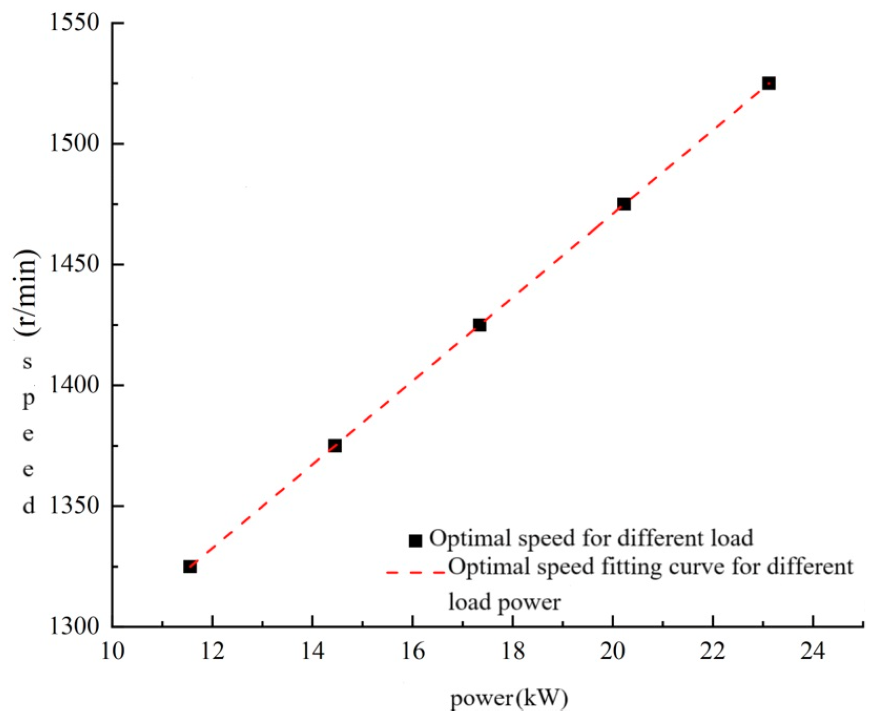 Applsci 14 10791 g012