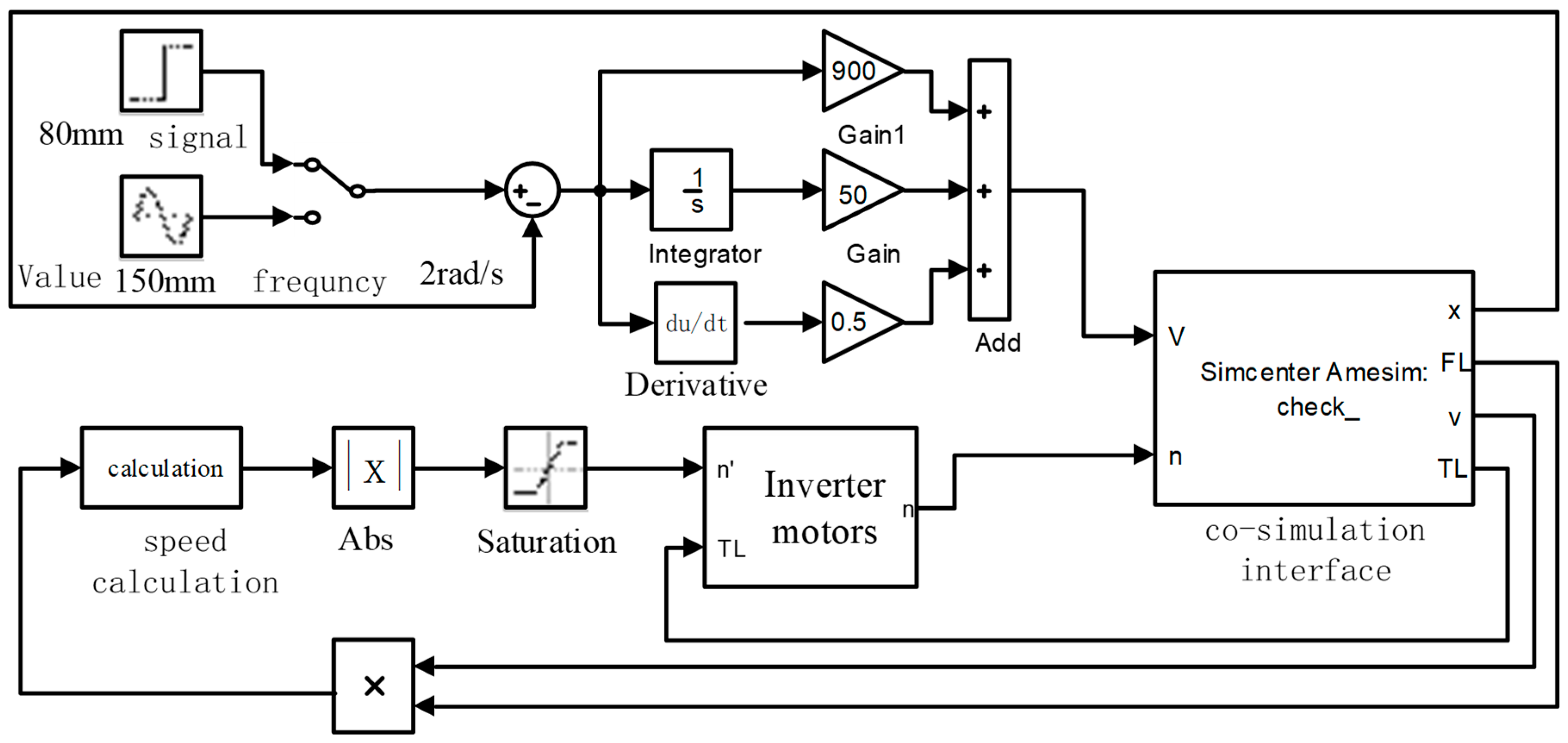 Applsci 14 10791 g015