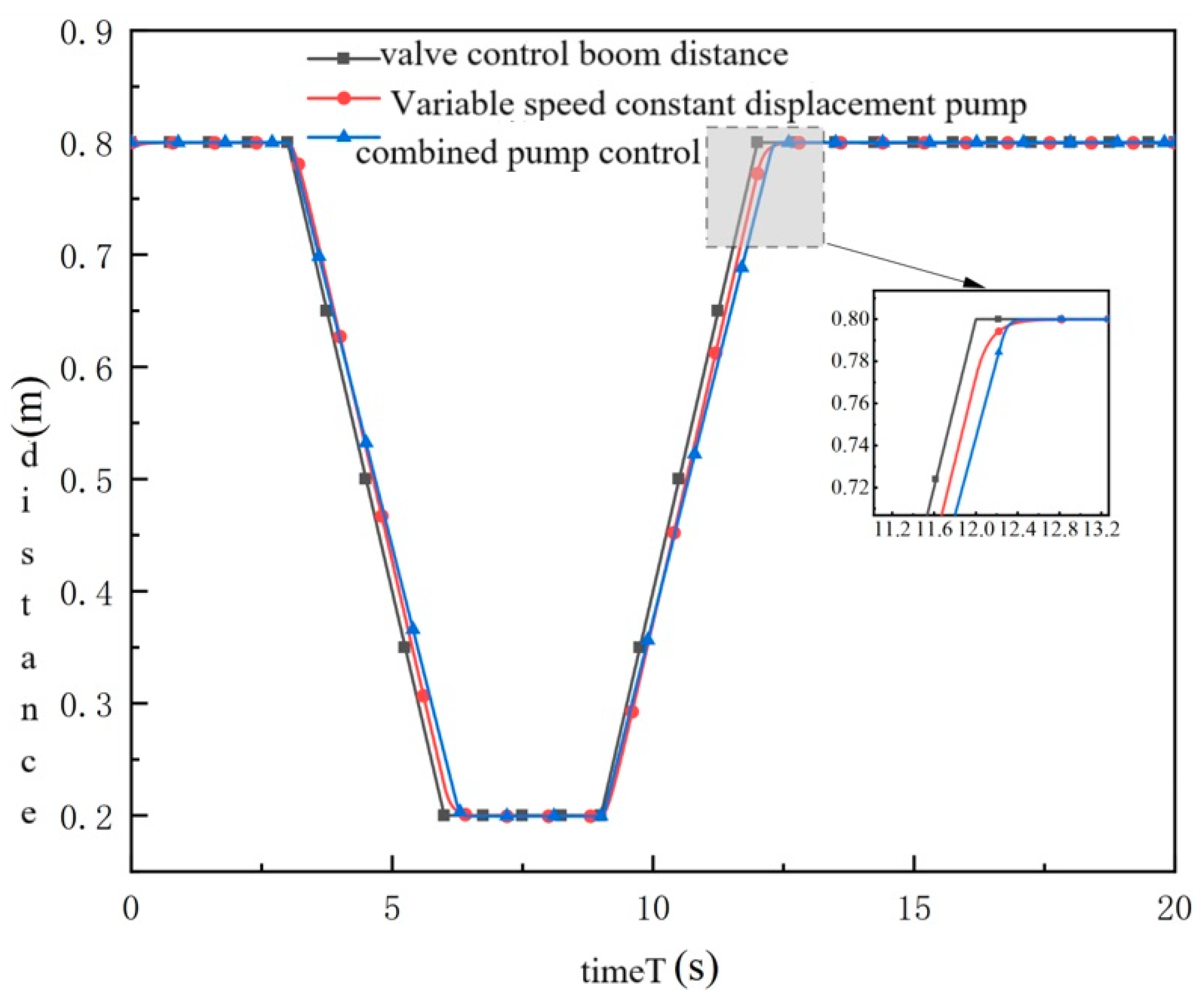 Applsci 14 10791 g016