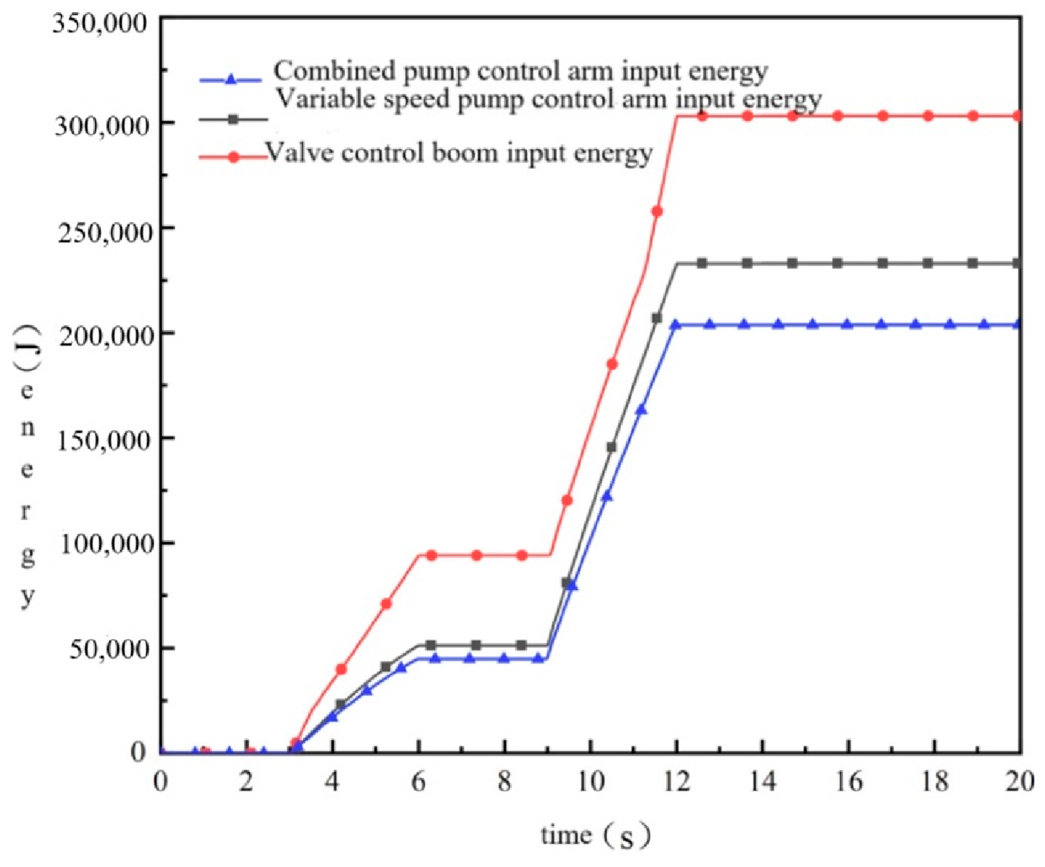 Applsci 14 10791 g017