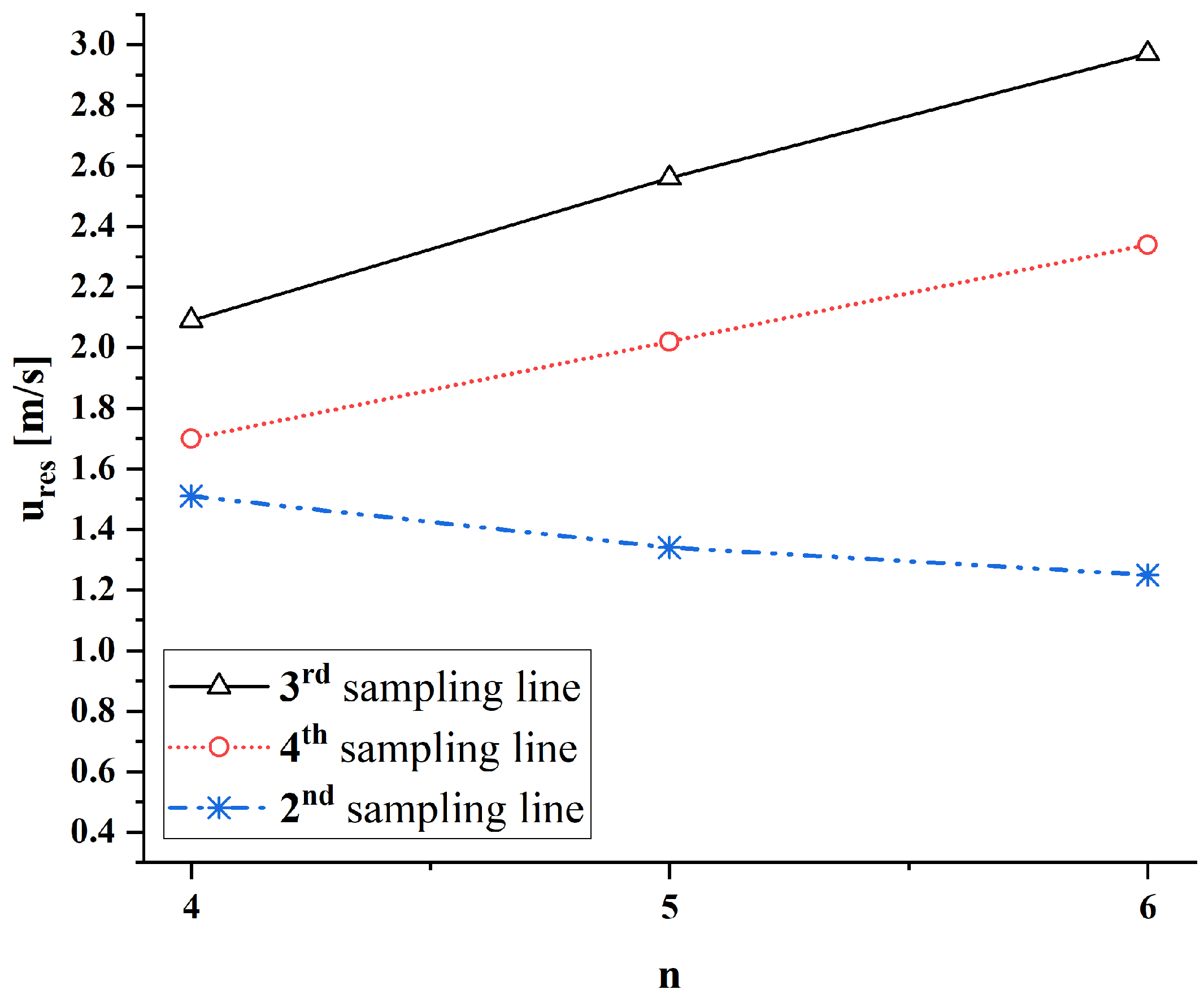 Applsci 14 10793 g003