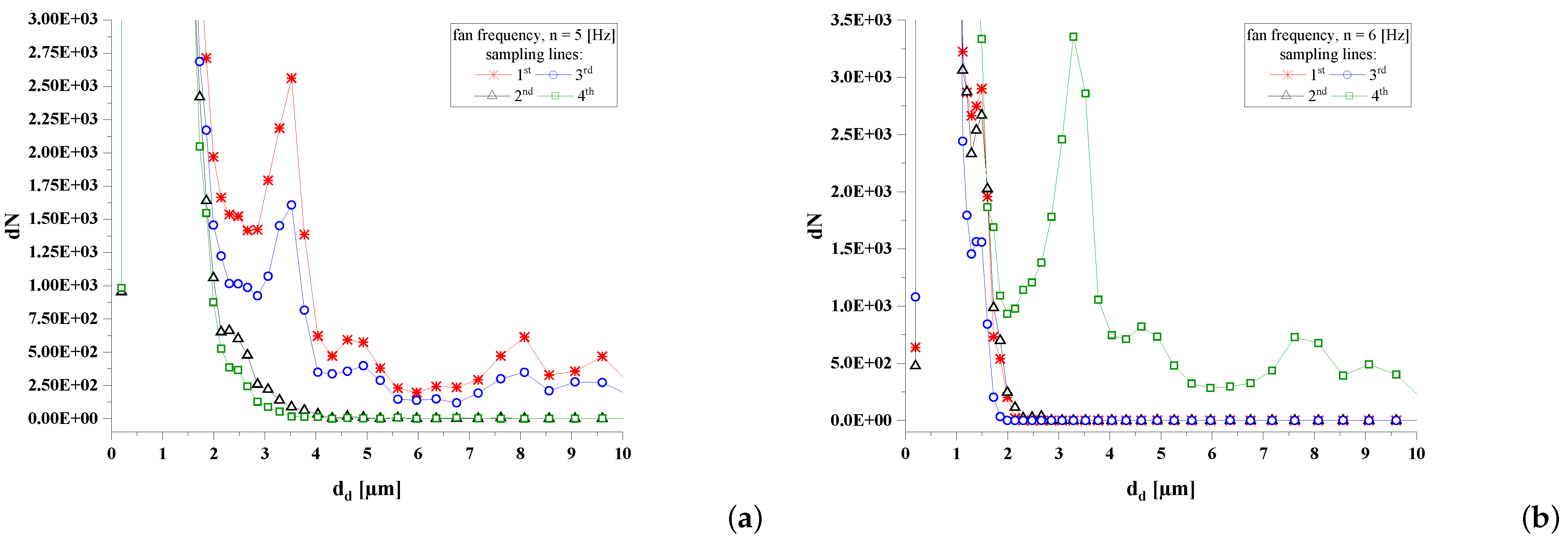 Applsci 14 10793 g004