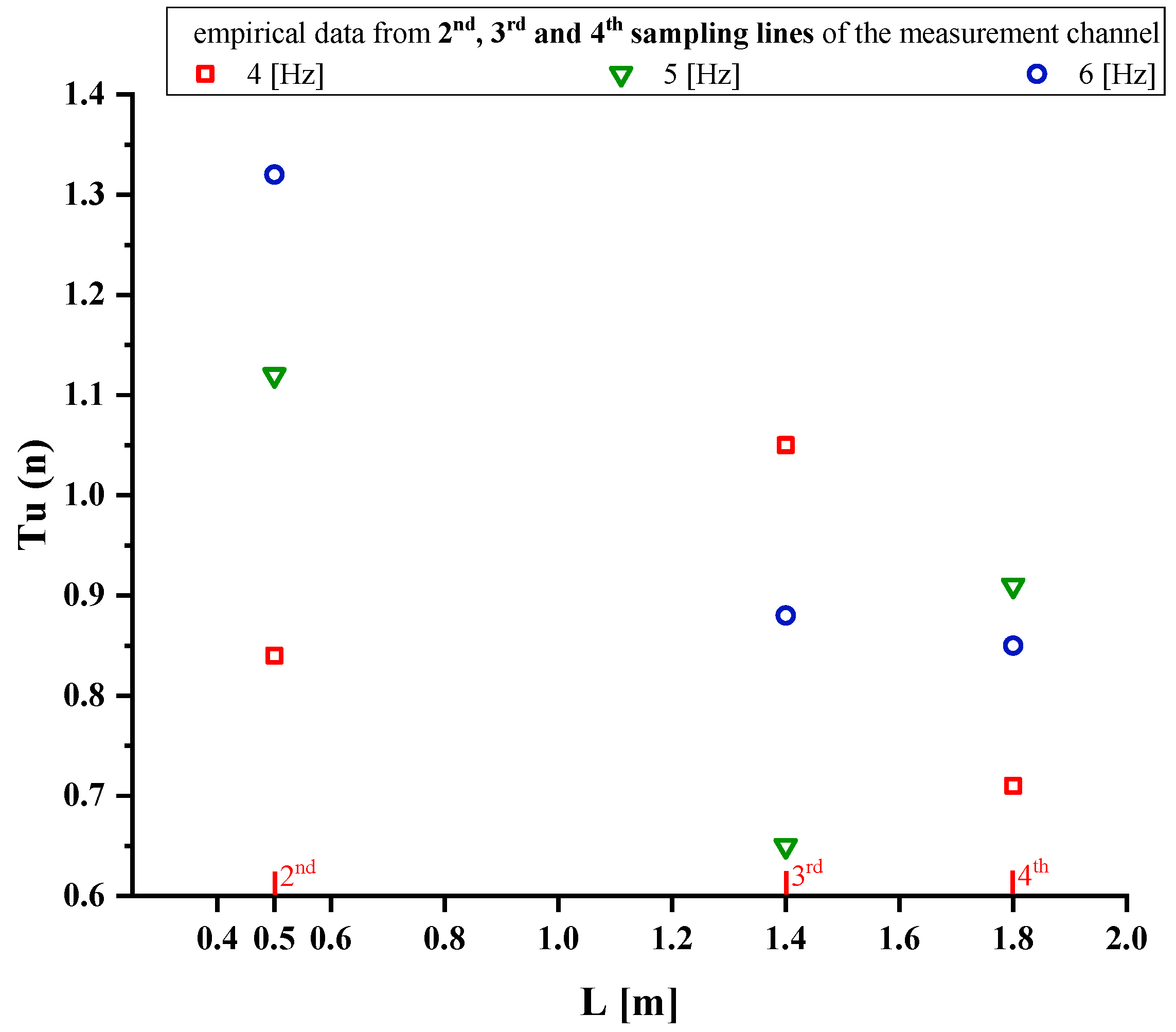 Applsci 14 10793 g005