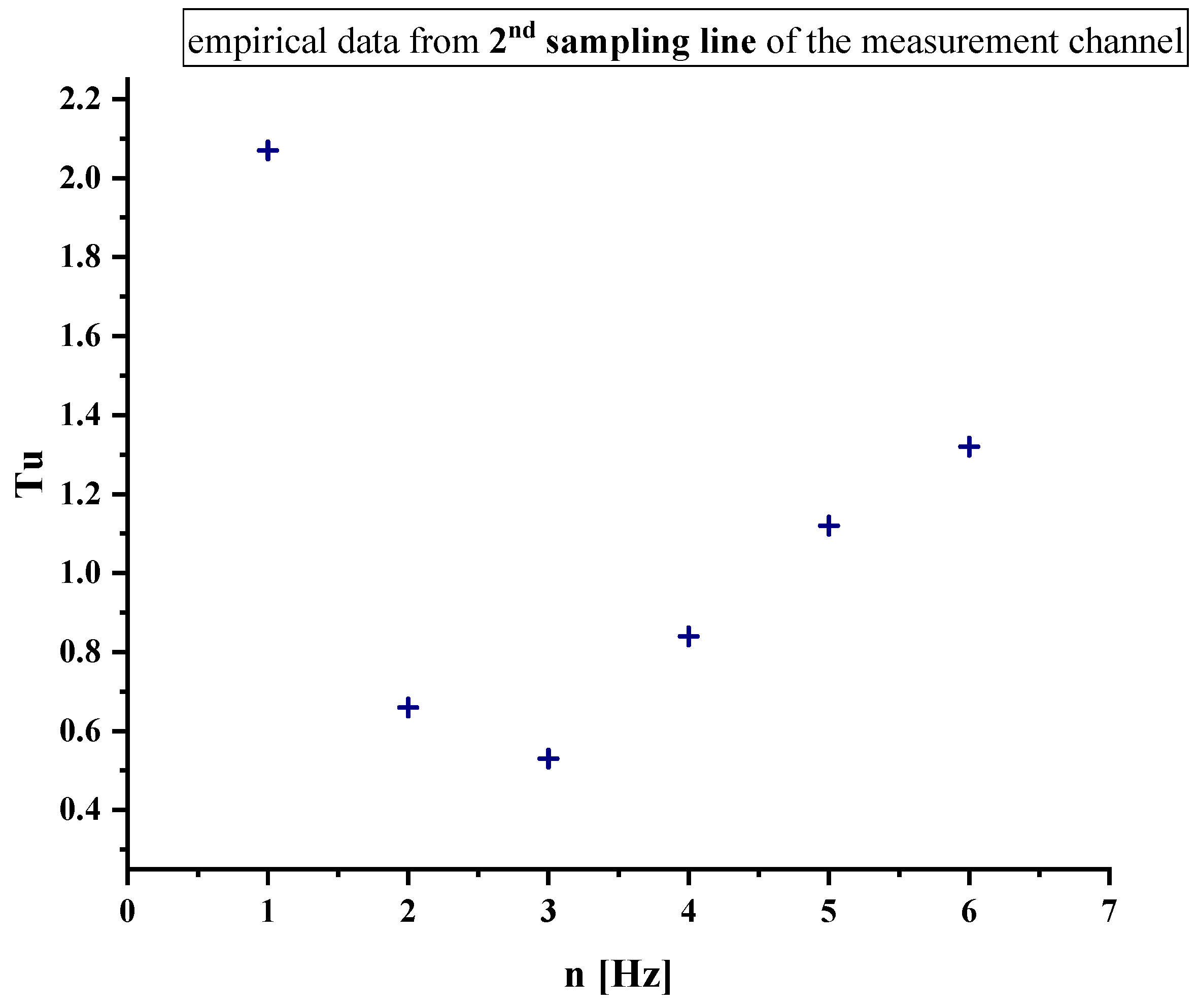 Applsci 14 10793 g006
