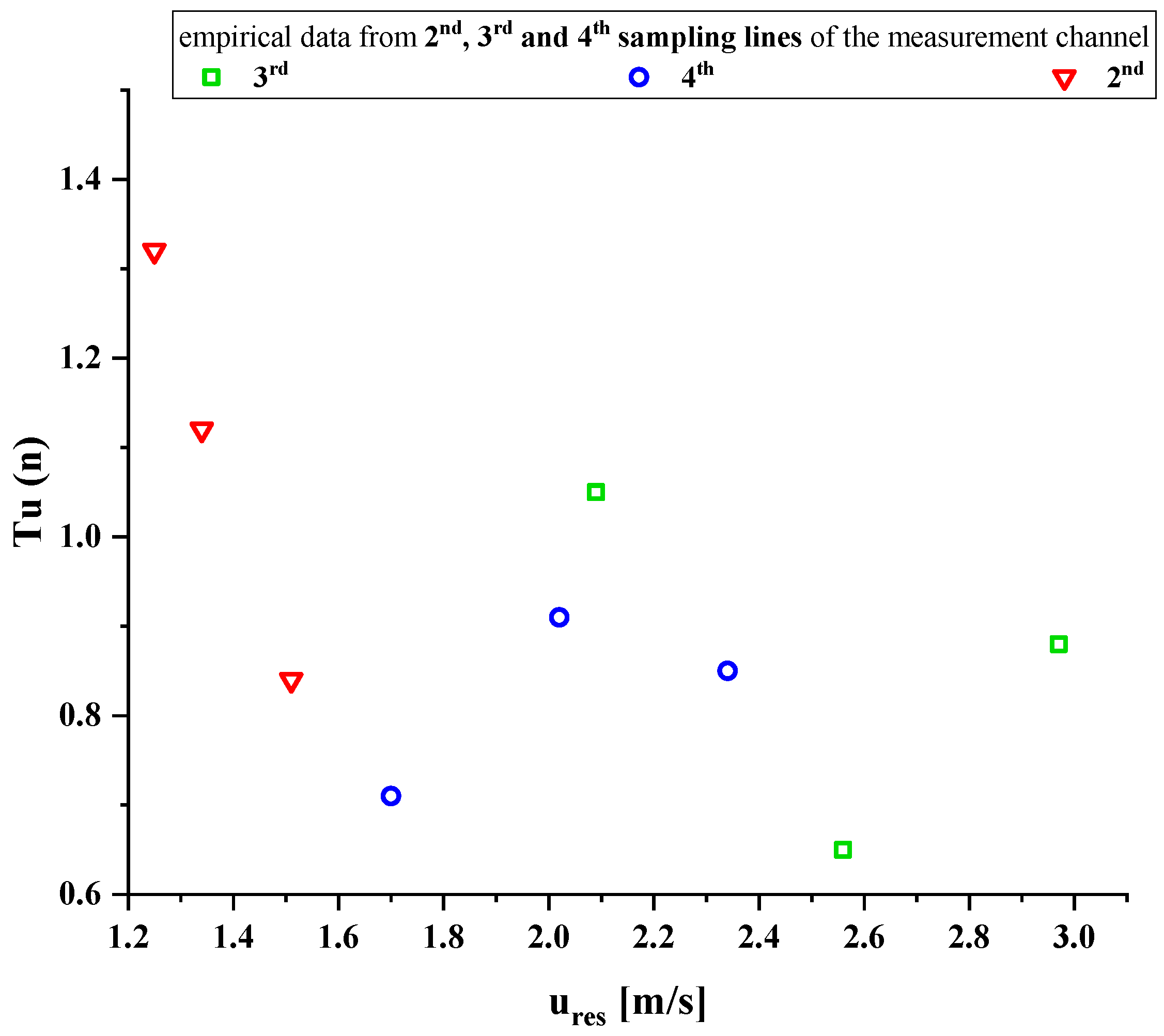 Applsci 14 10793 g007