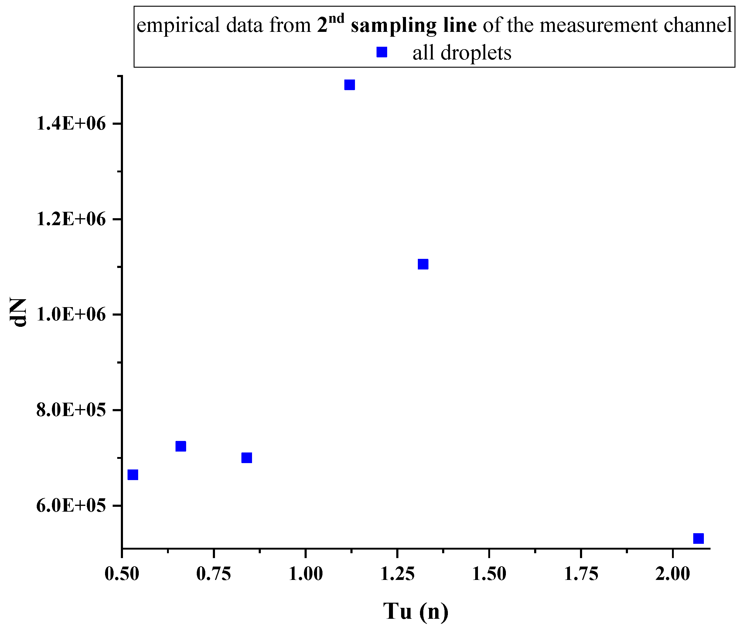 Applsci 14 10793 g009