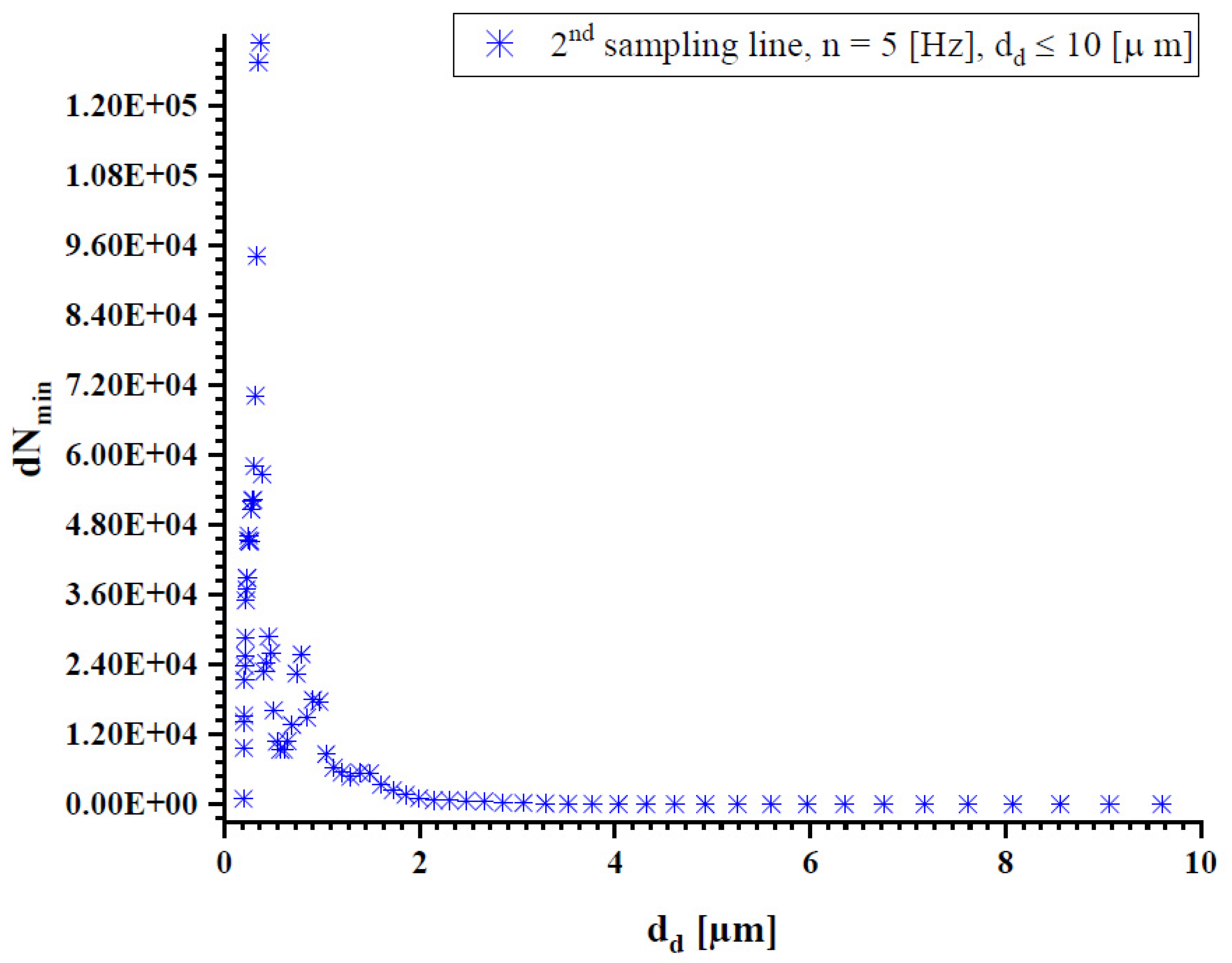 Applsci 14 10793 g010