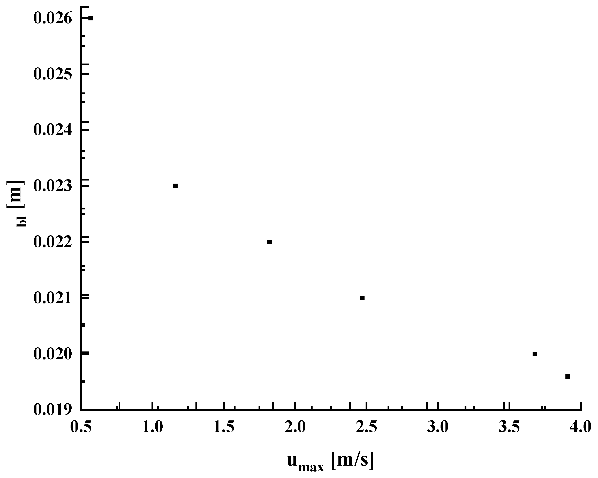 Applsci 14 10793 g011