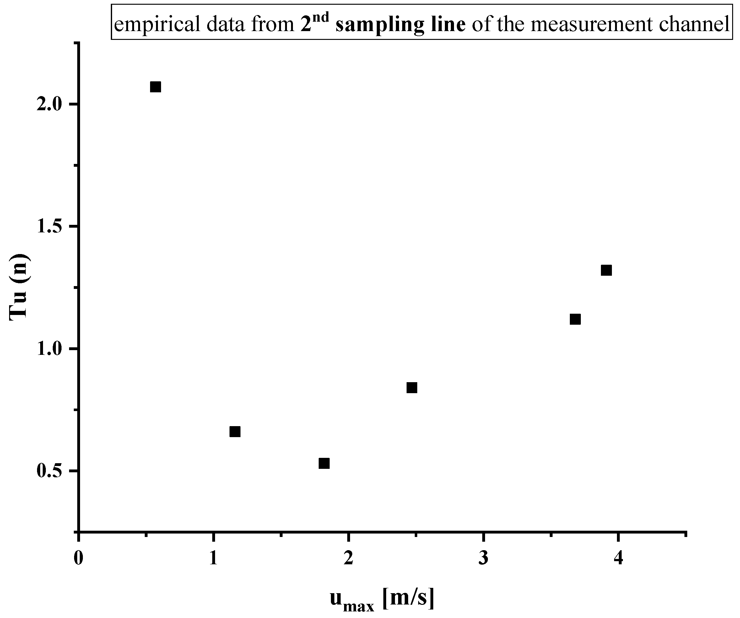 Applsci 14 10793 g012