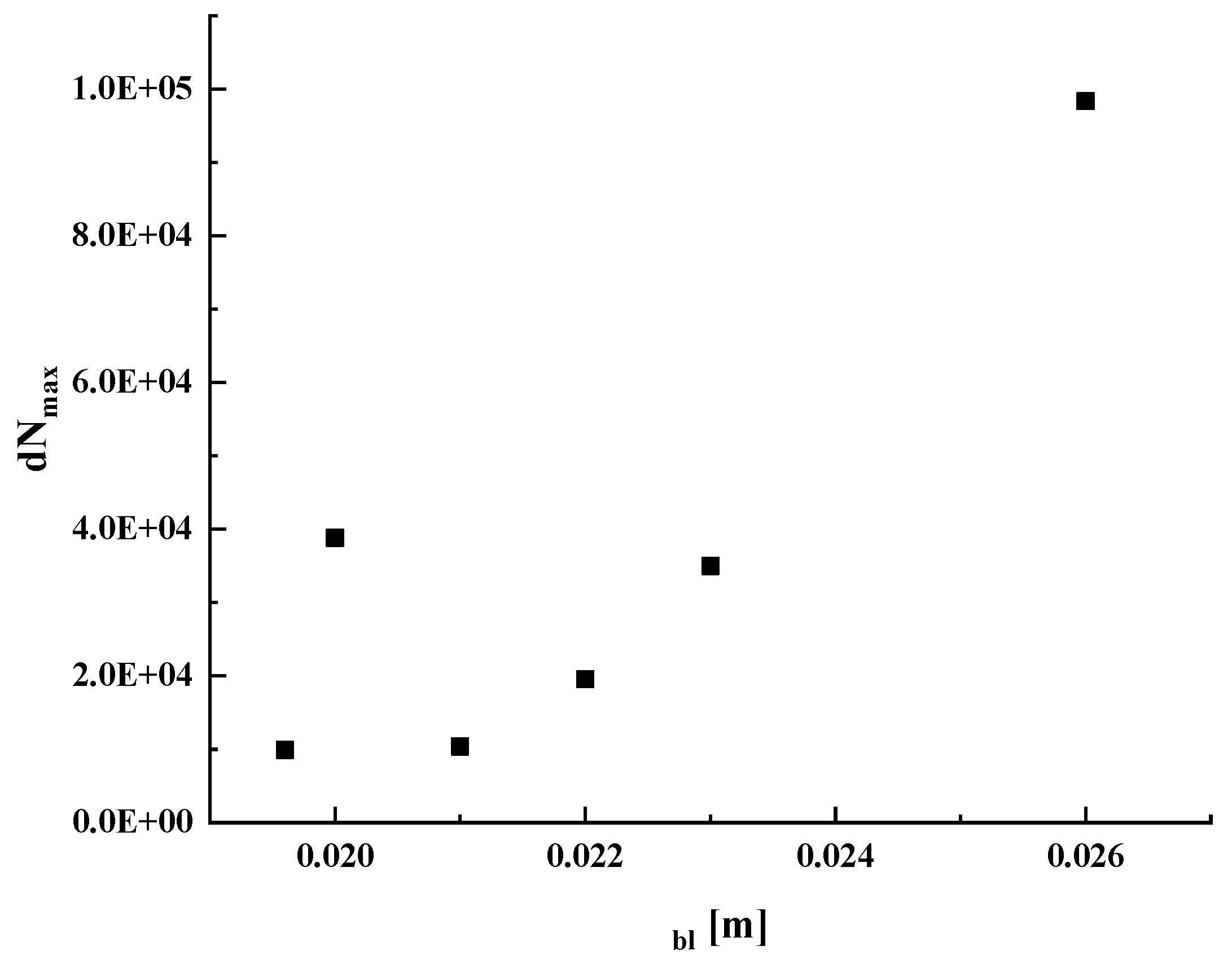 Applsci 14 10793 g014