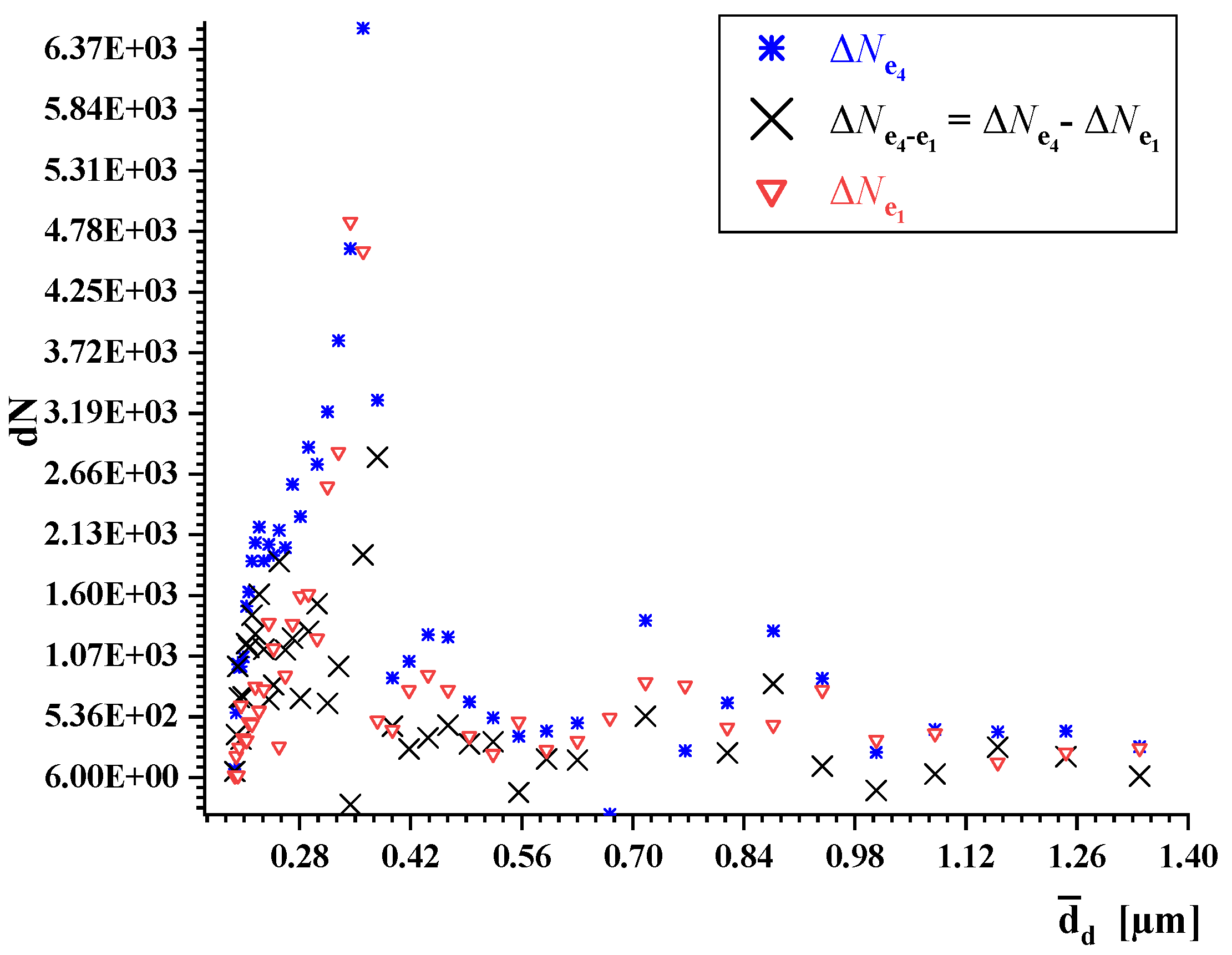 Applsci 14 10793 g015