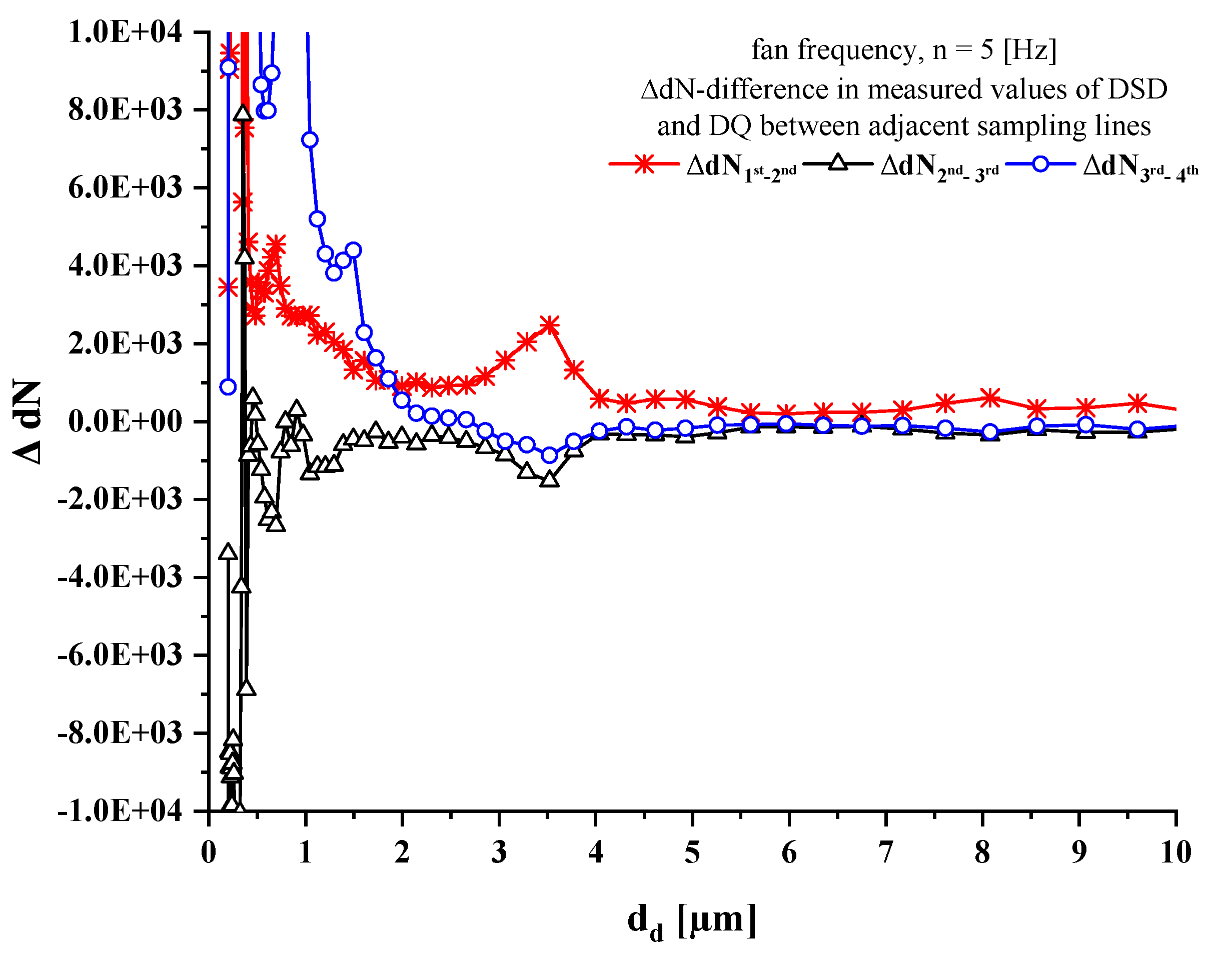 Applsci 14 10793 g0a6