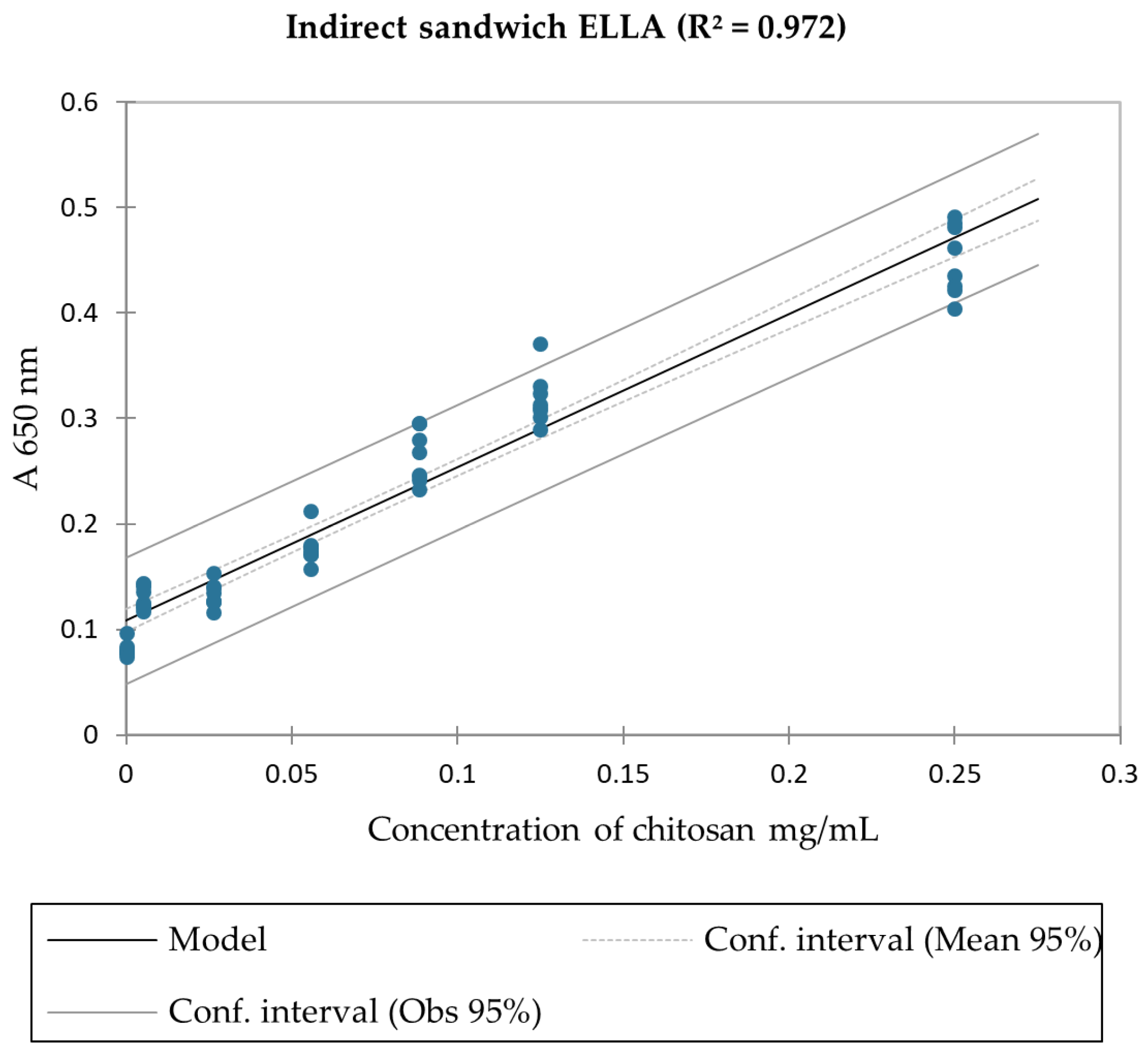 Applsci 14 10794 g002