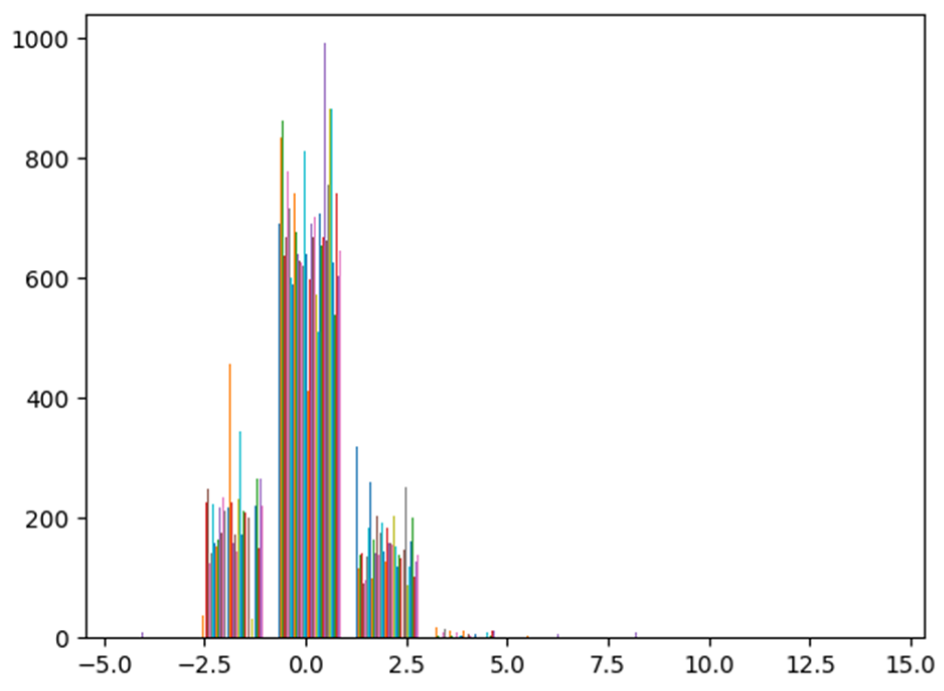 Applsci 14 10795 g003