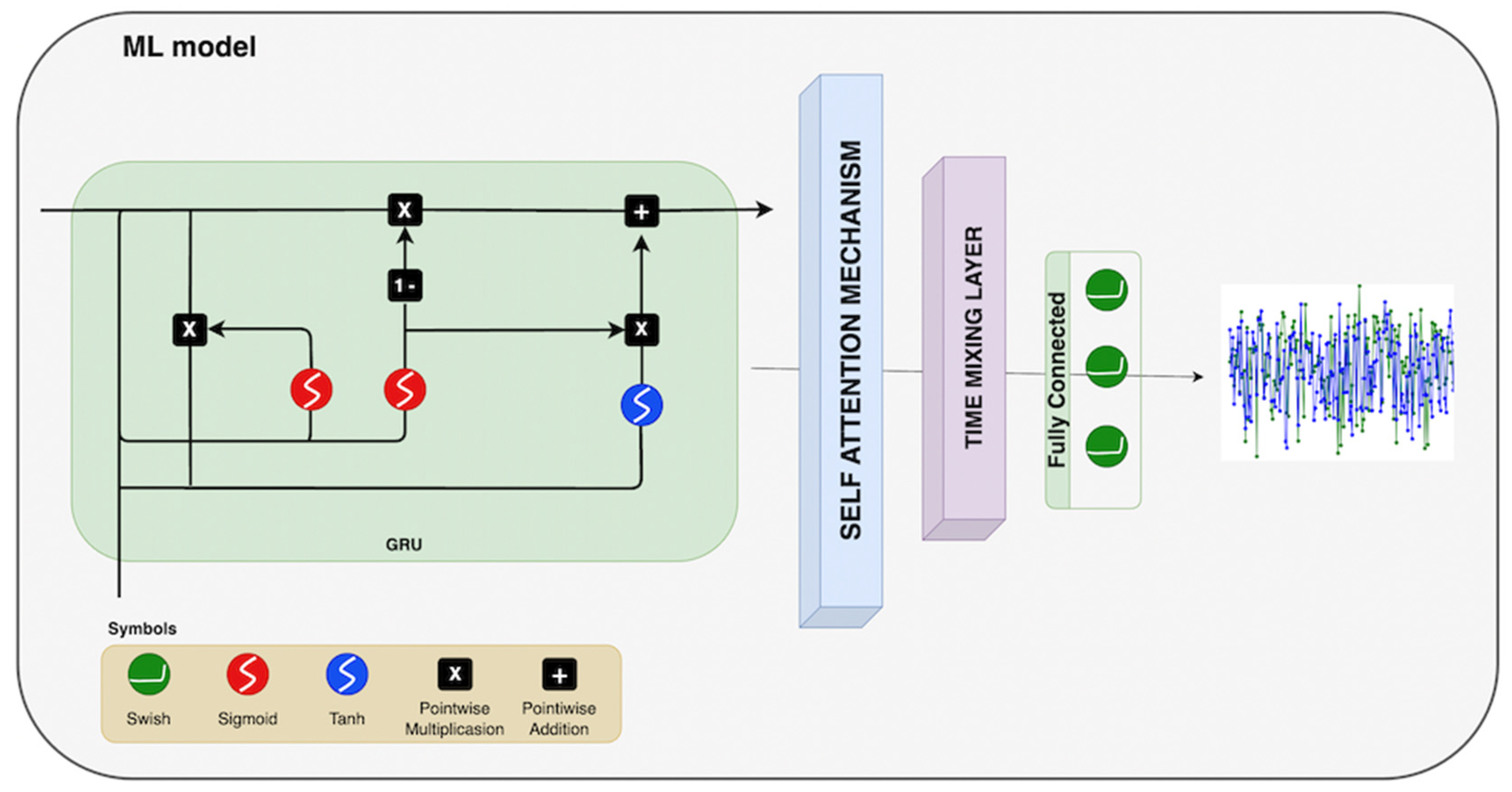 Applsci 14 10795 g005
