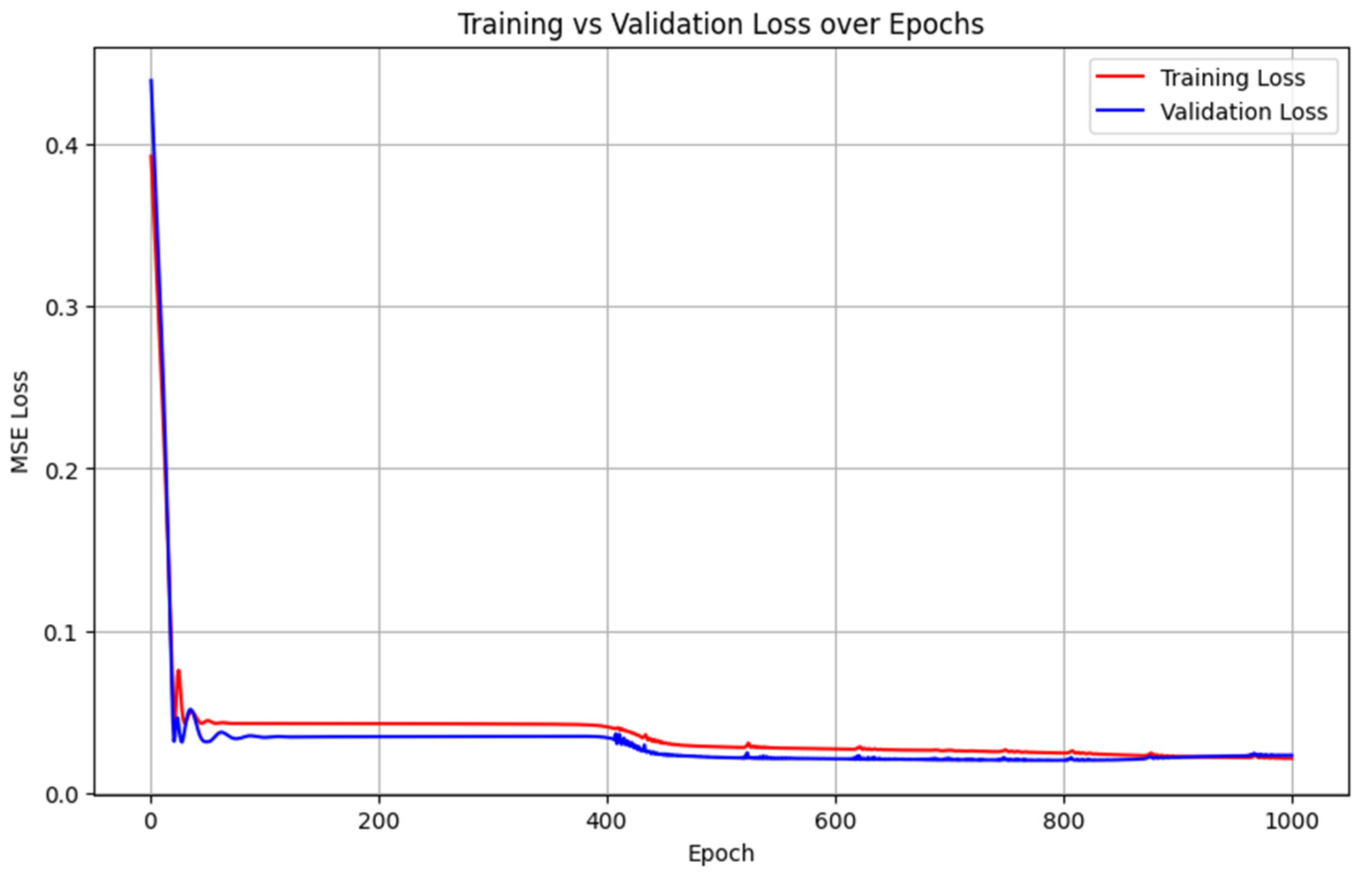 Applsci 14 10795 g006