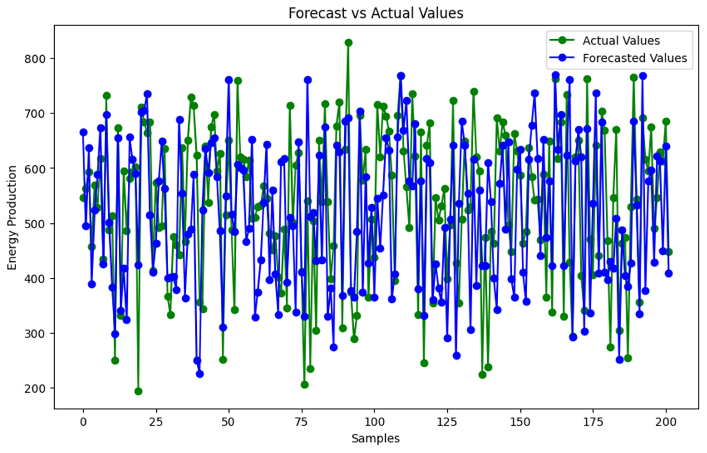Applsci 14 10795 g007