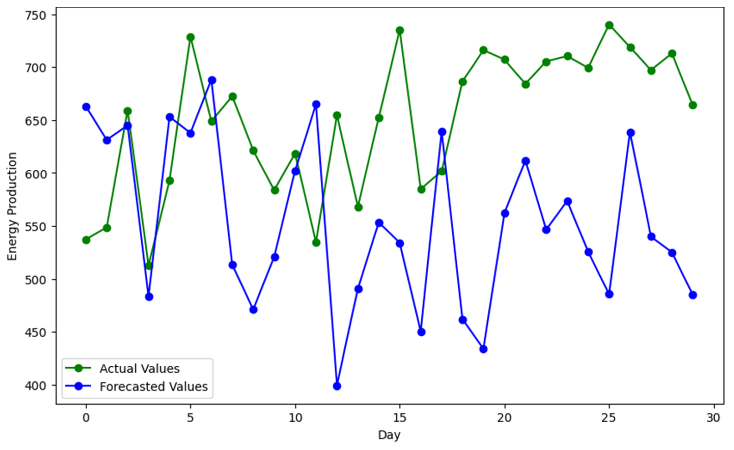 Applsci 14 10795 g008