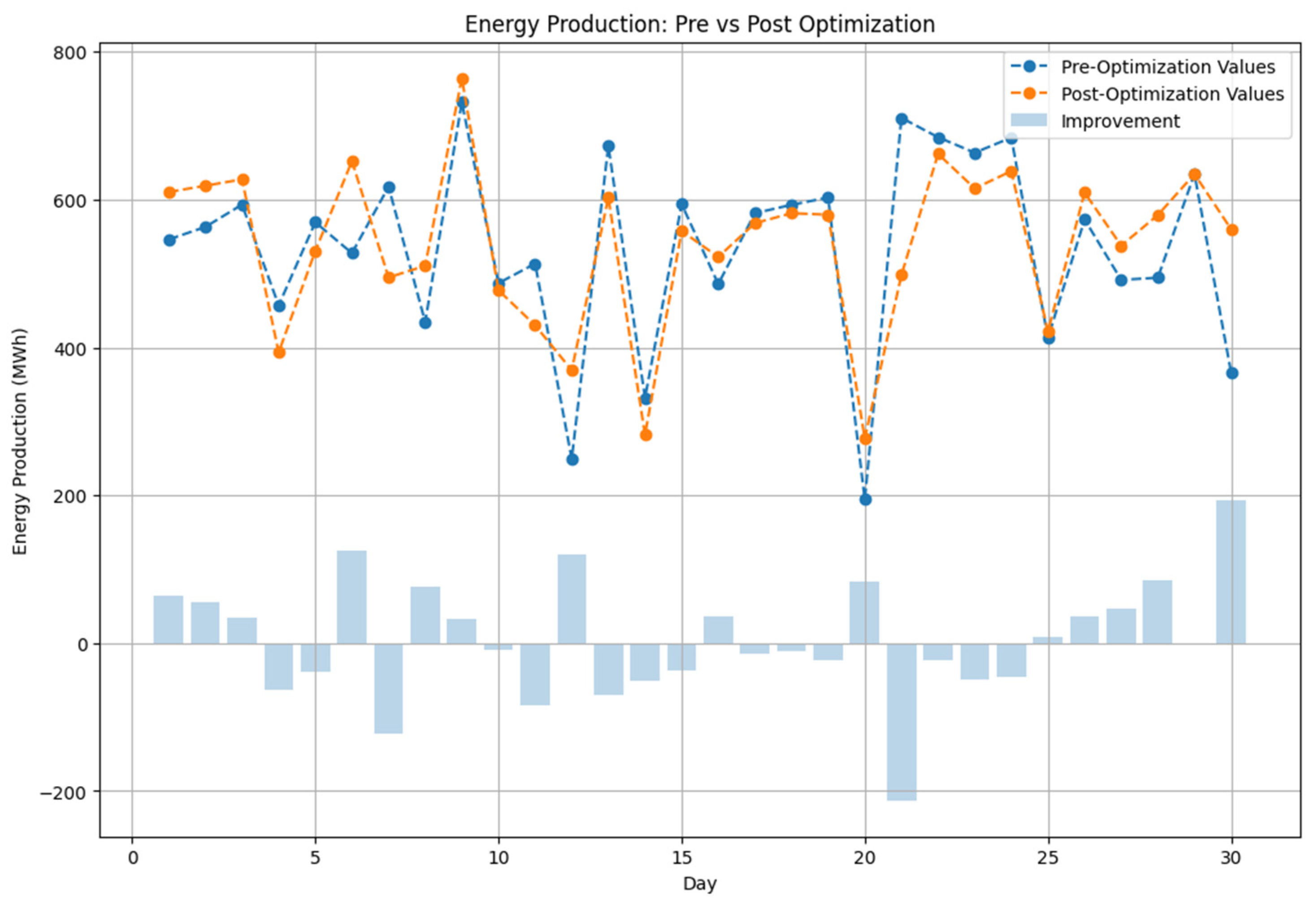 Applsci 14 10795 g009