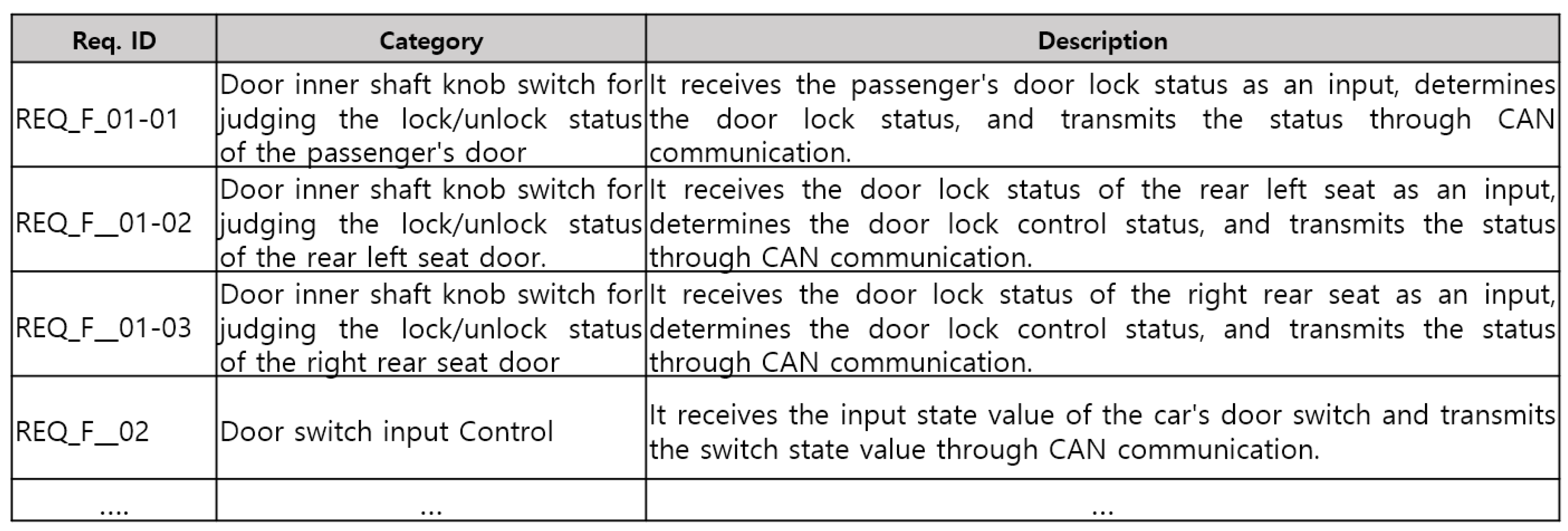 Applsci 14 10796 g007