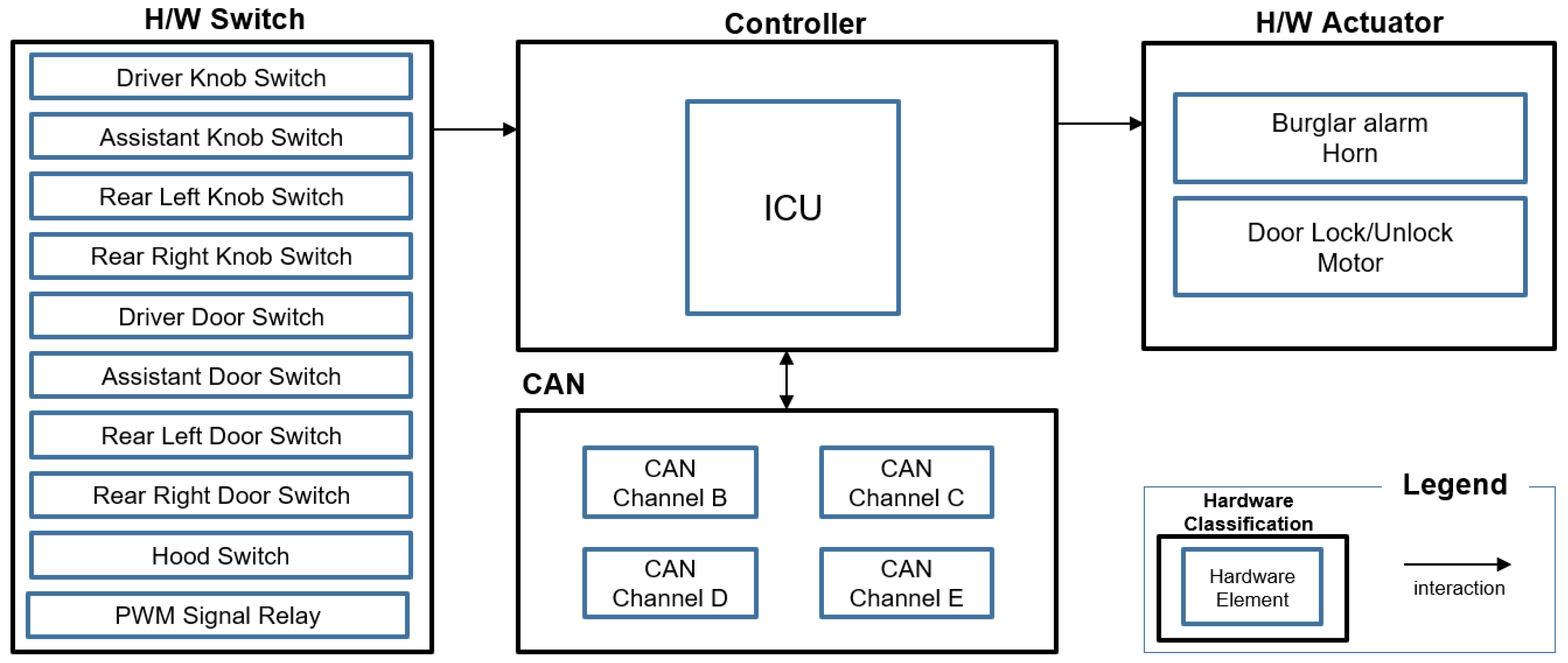 Applsci 14 10796 g008
