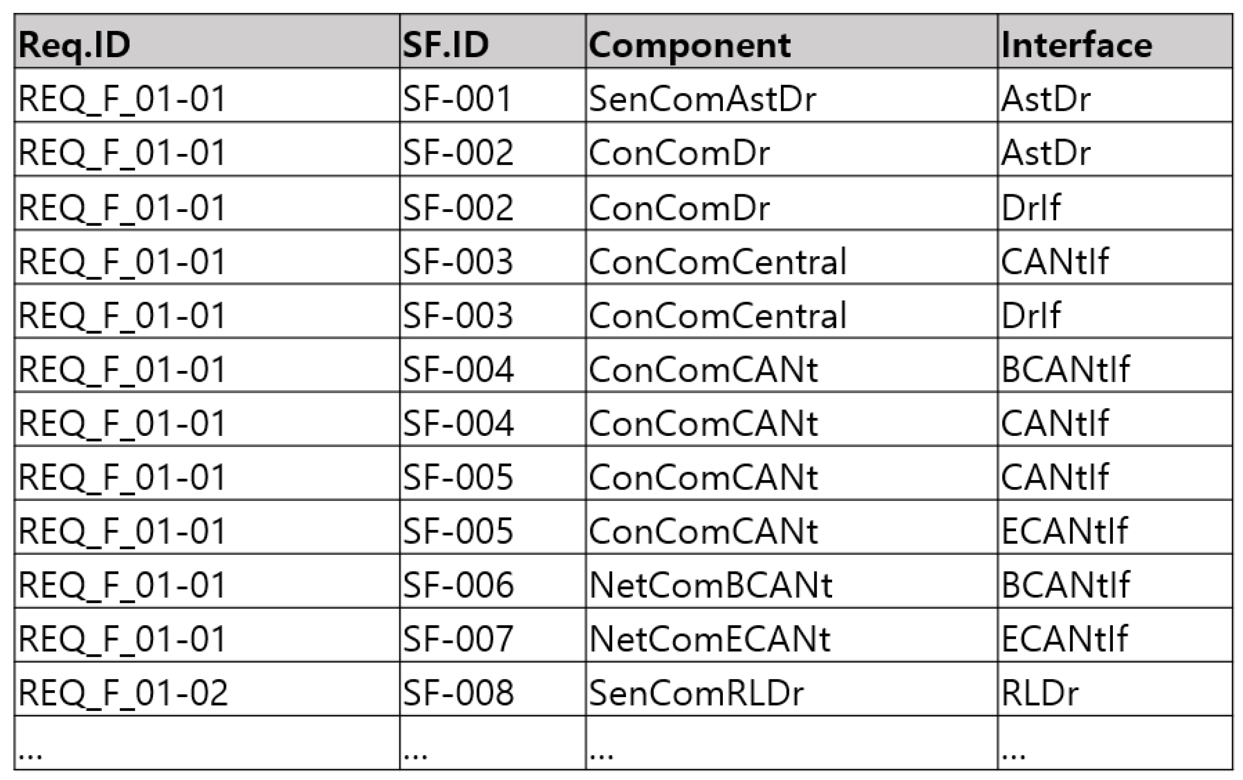 Applsci 14 10796 g012