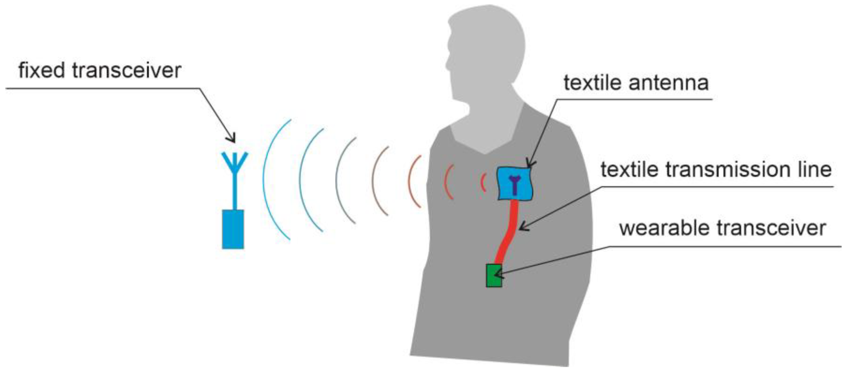 Applsci 14 10798 g001