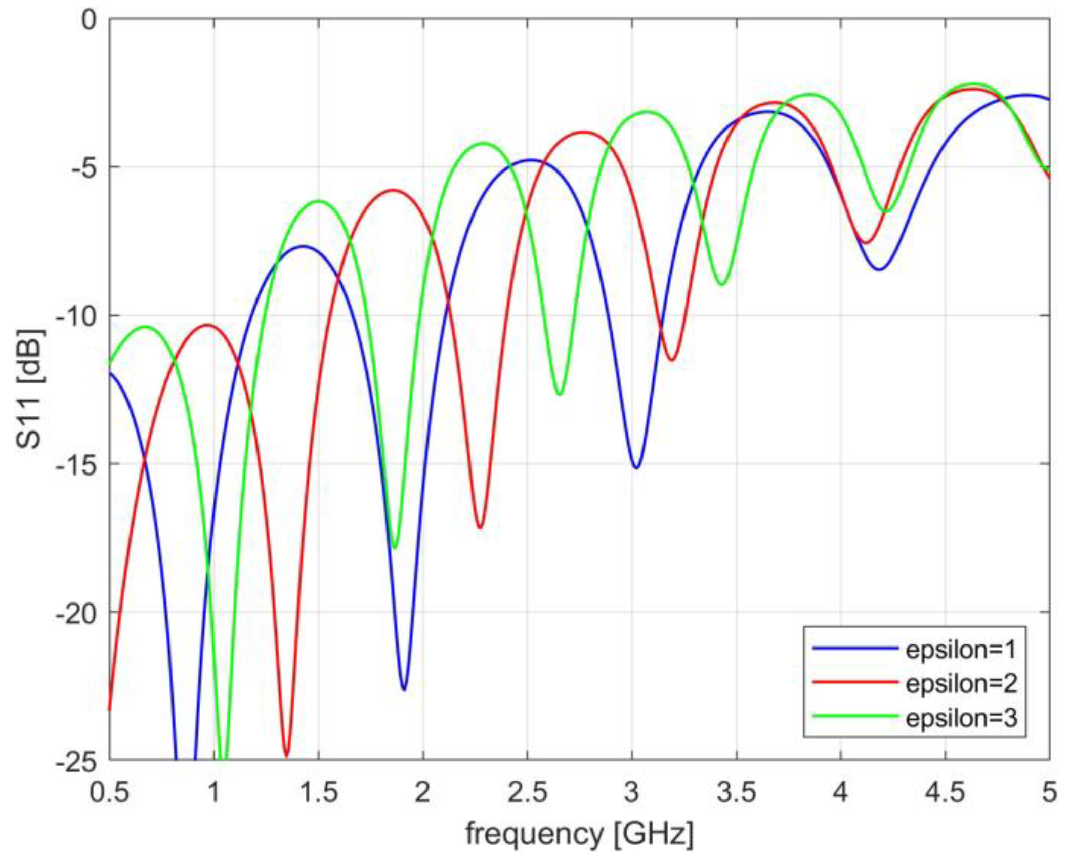 Applsci 14 10798 g006