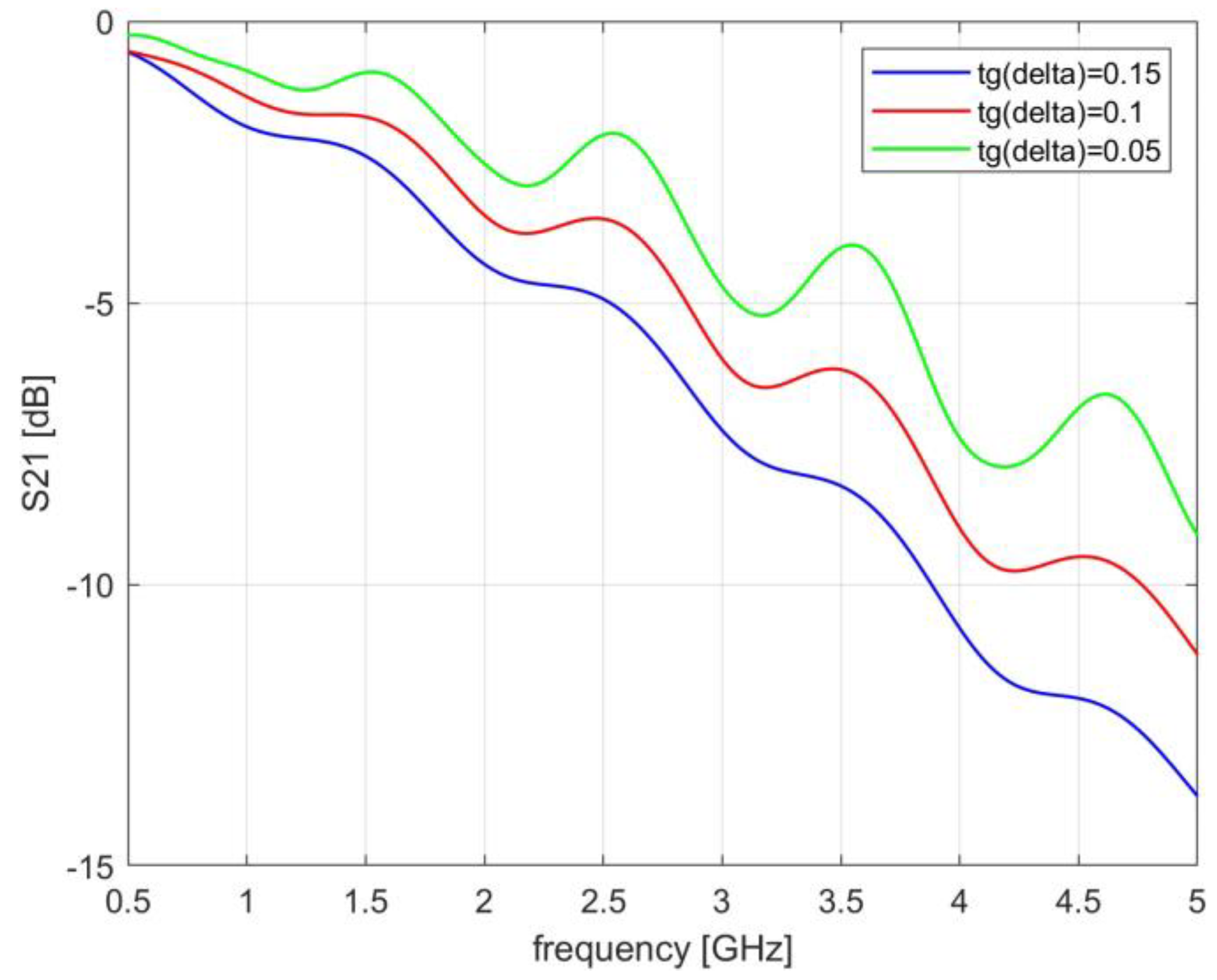 Applsci 14 10798 g007