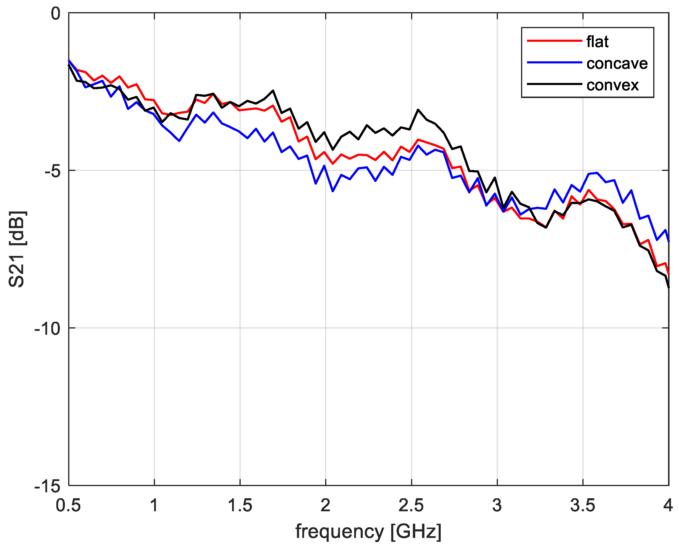 Applsci 14 10798 g019