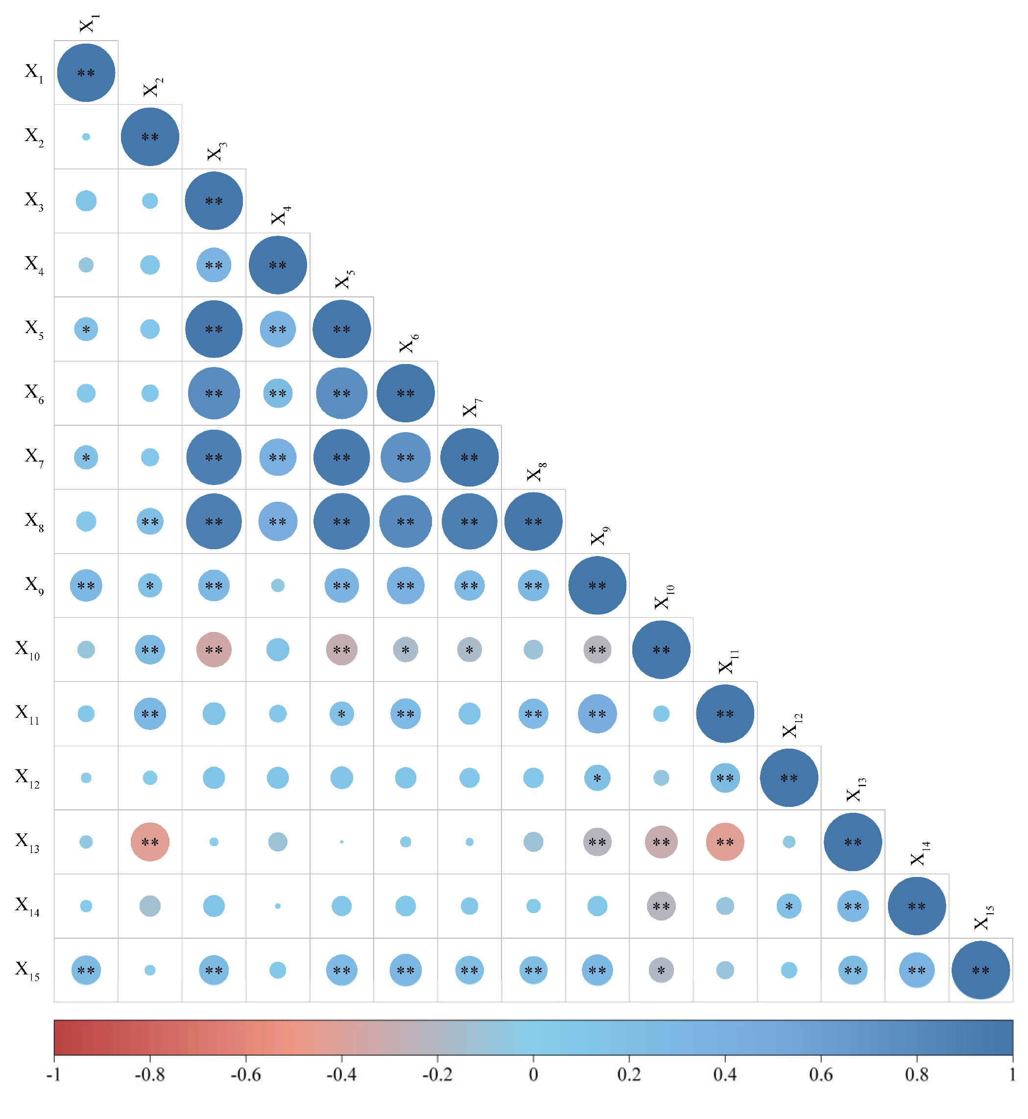 Applsci 14 10799 g005