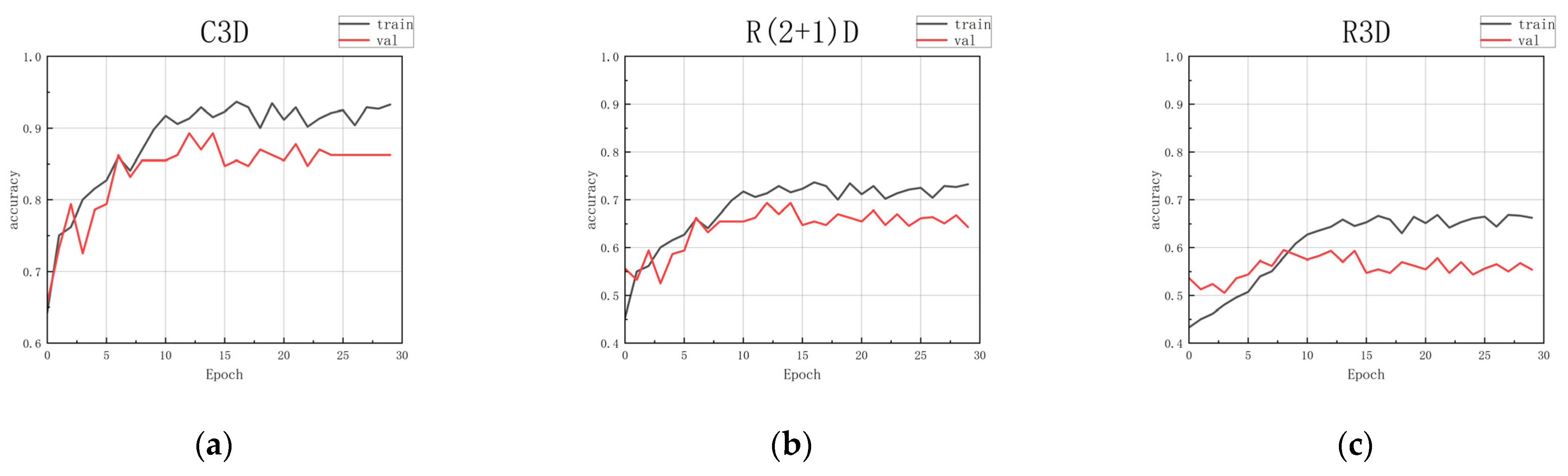 Applsci 14 10801 g008a