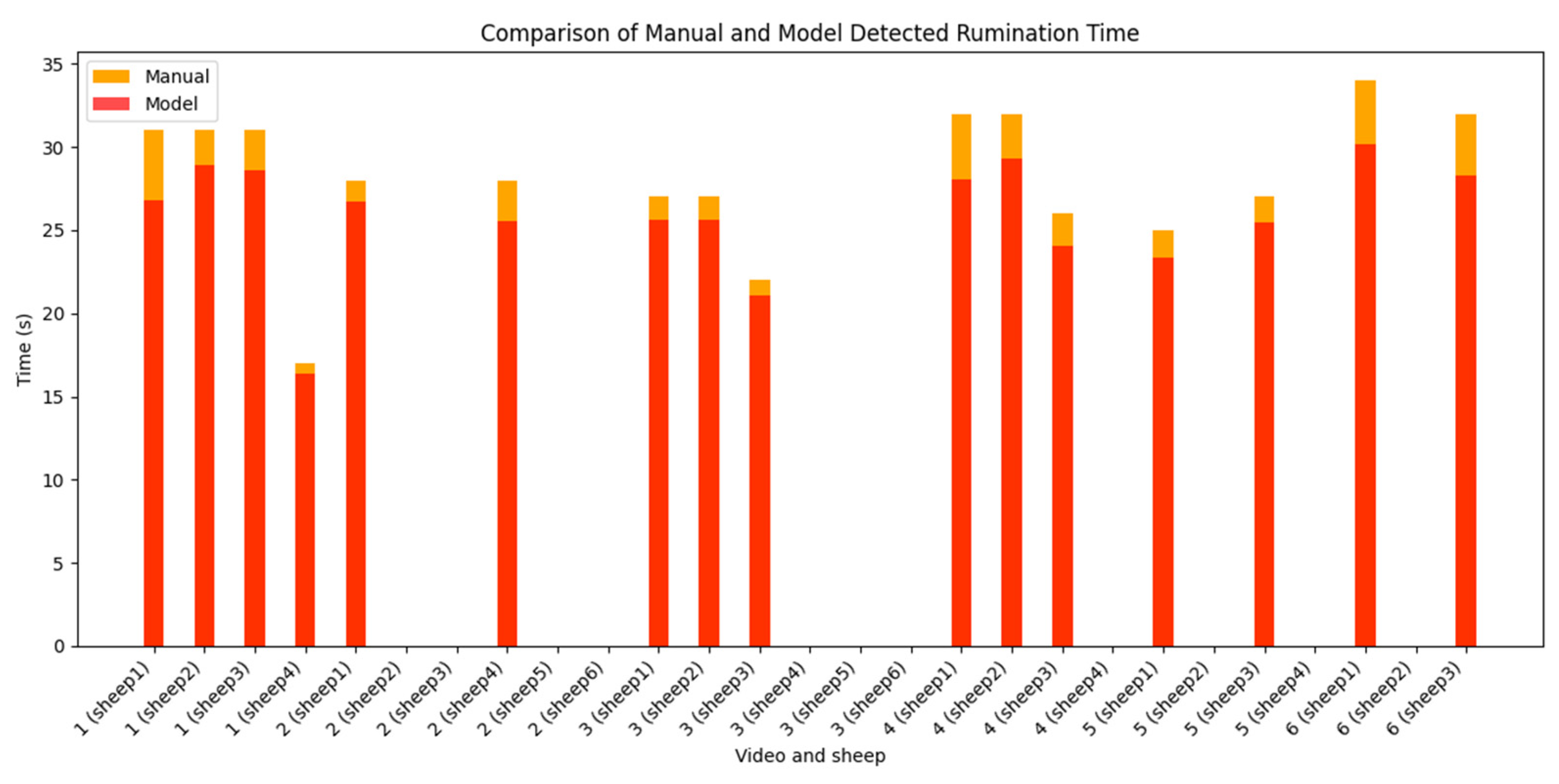 Applsci 14 10801 g009