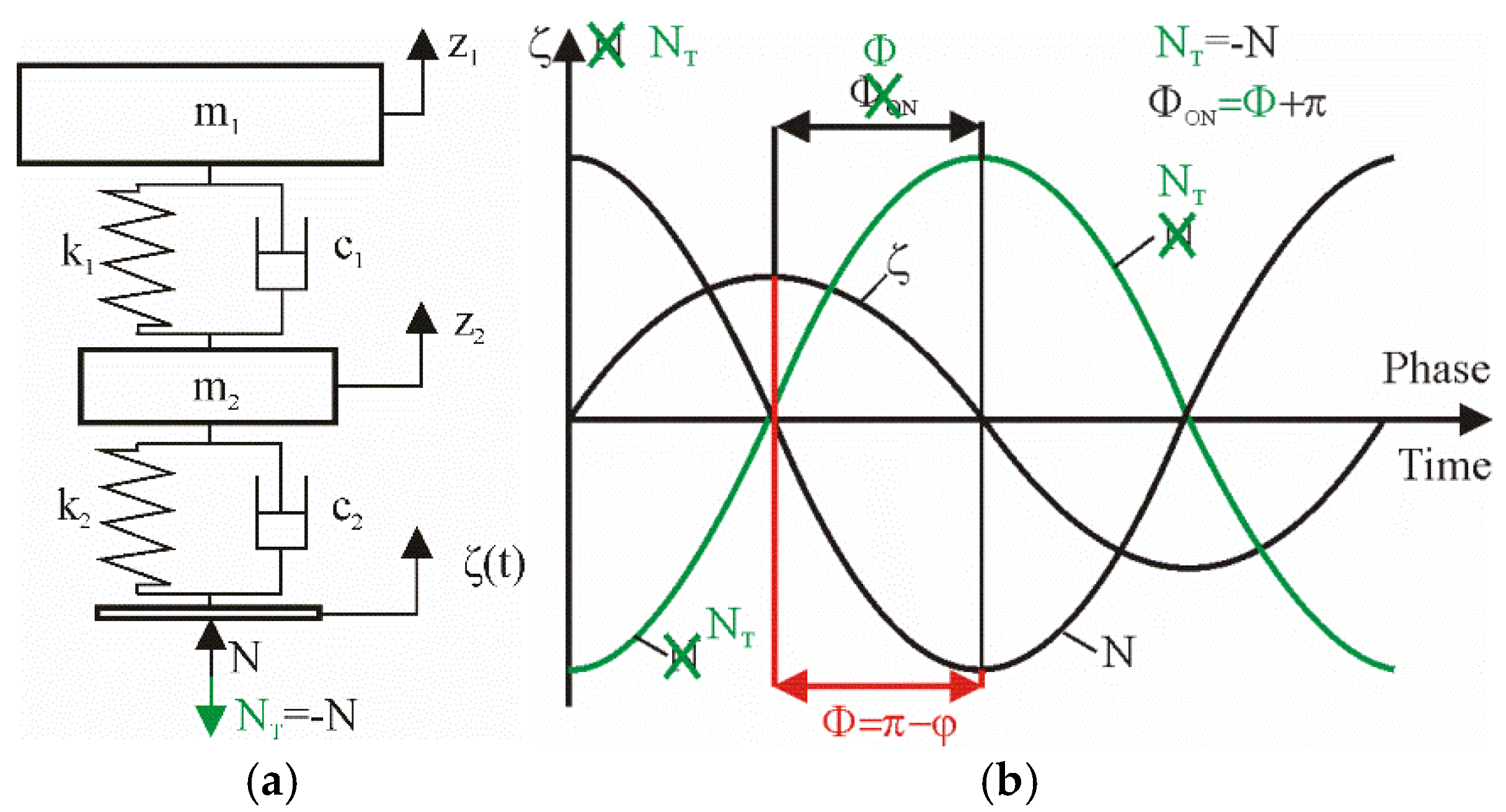 Applsci 14 10804 g004 Applsci 14 10804 g004