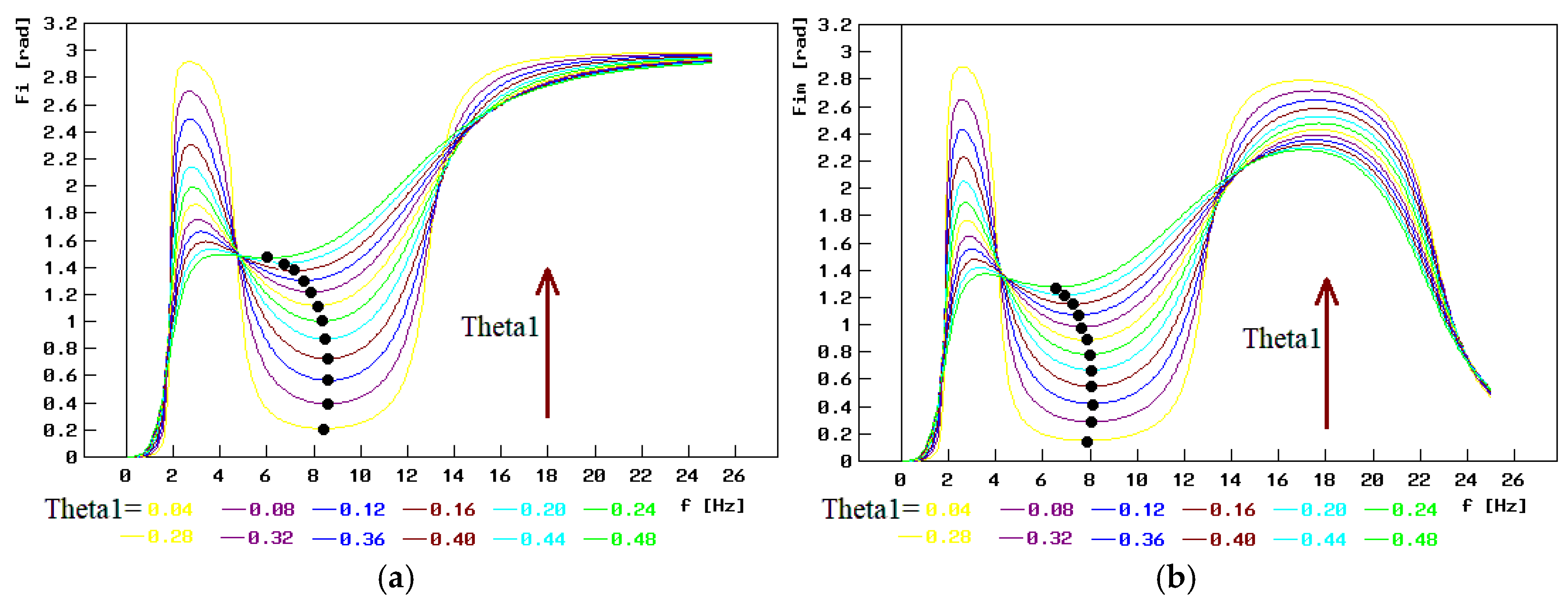 Applsci 14 10804 g005 Applsci 14 10804 g005