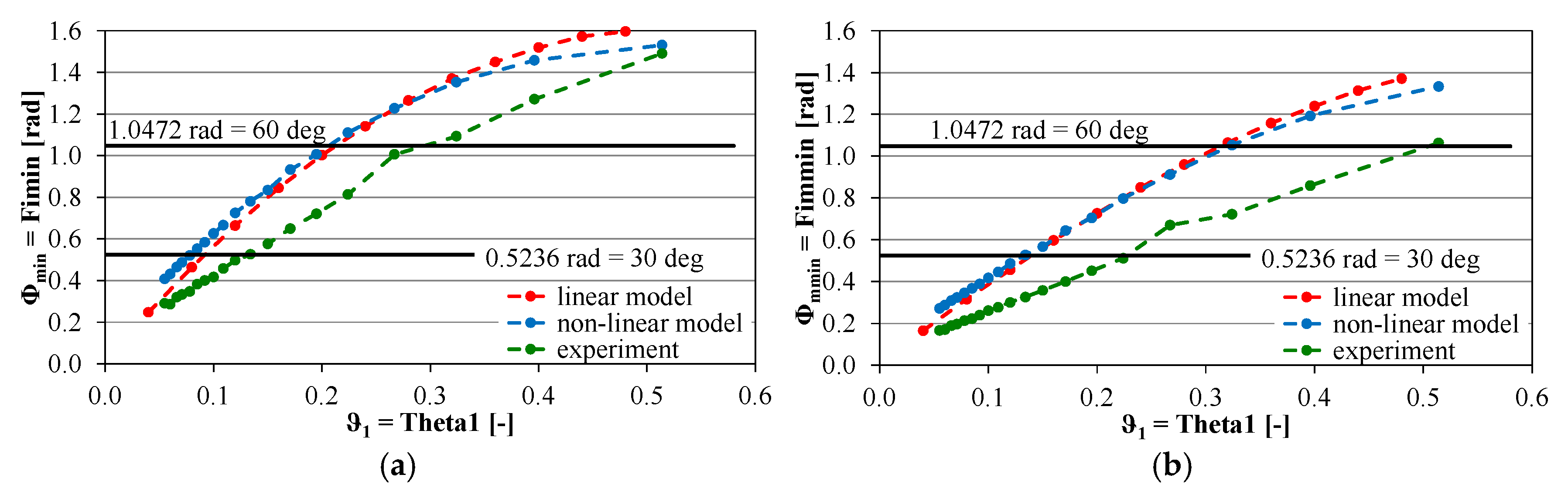 Applsci 14 10804 g008 Applsci 14 10804 g008