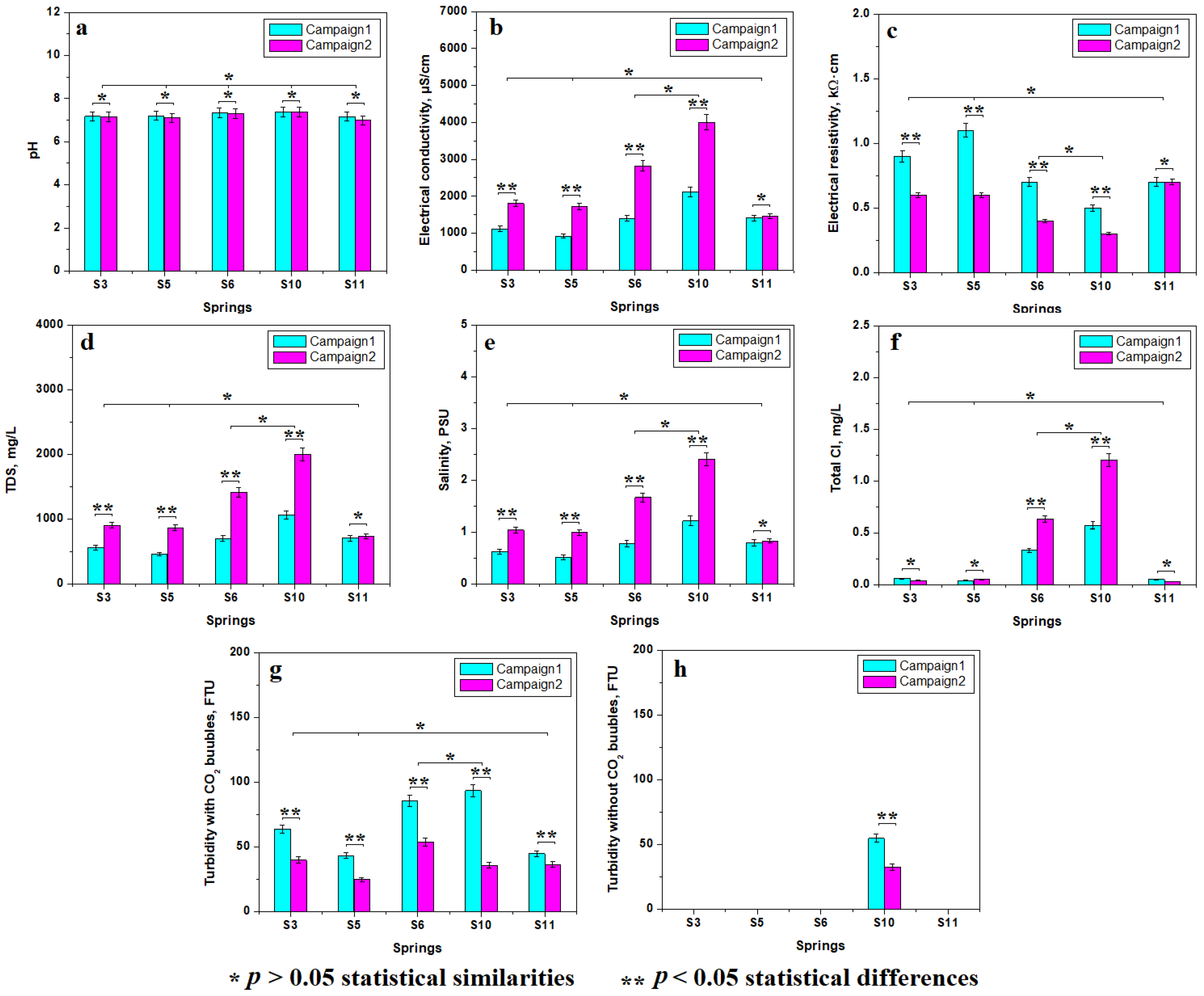 Applsci 14 10806 g002