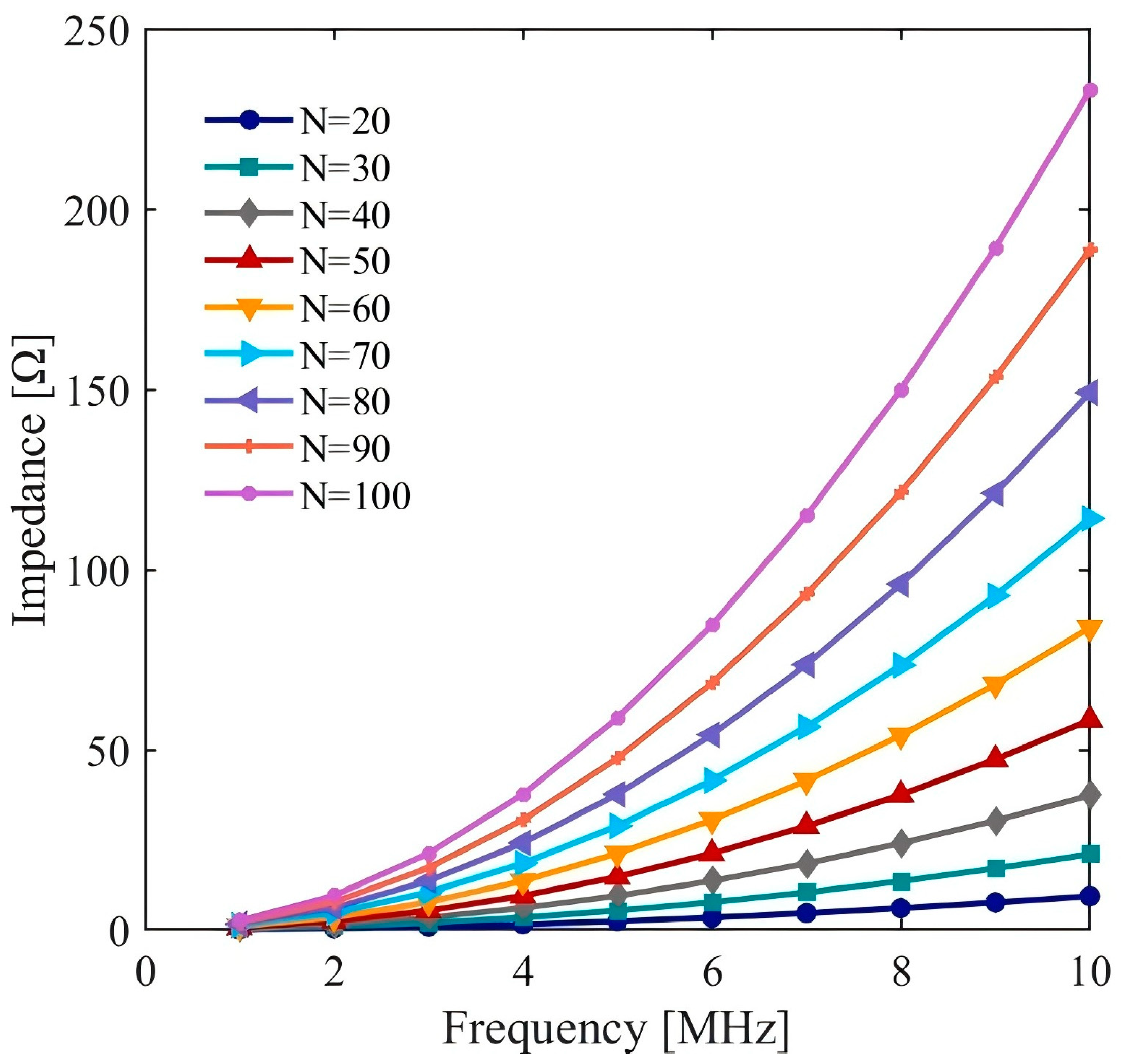 Applsci 14 10807 g005
