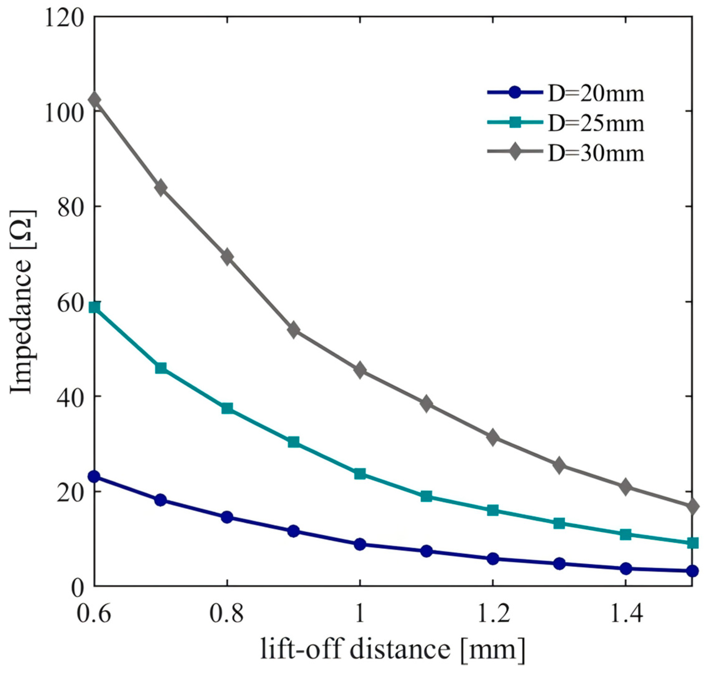 Applsci 14 10807 g008